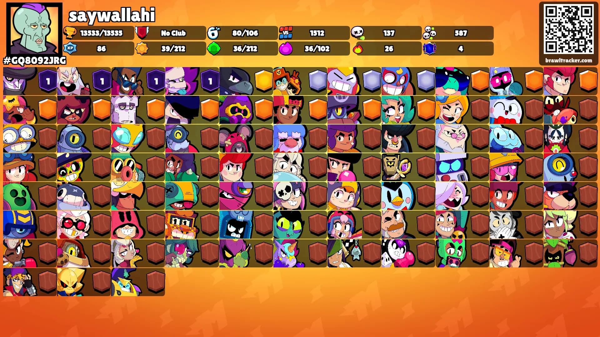 saywallahi's Ranks