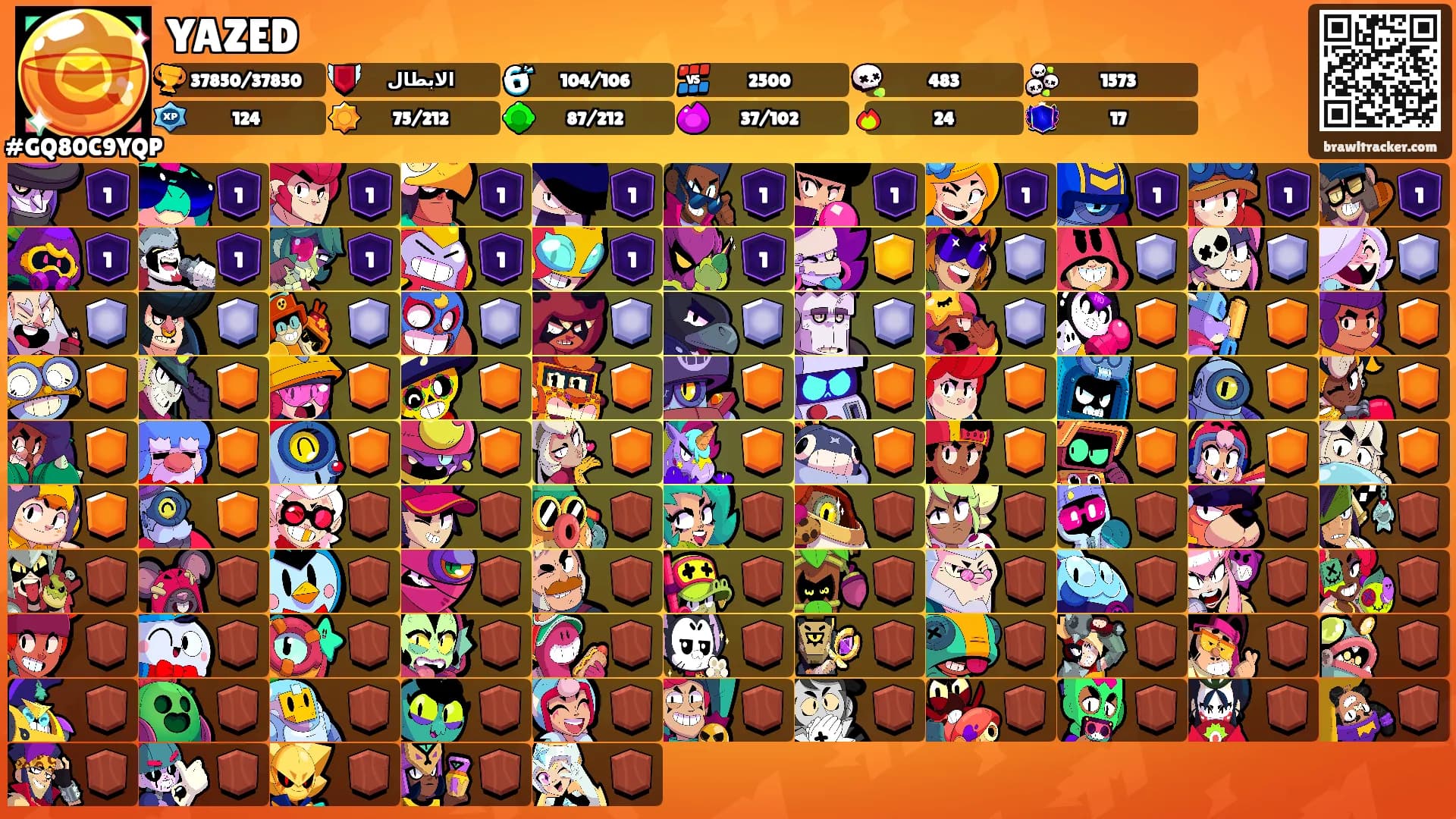 YAZED's Ranks