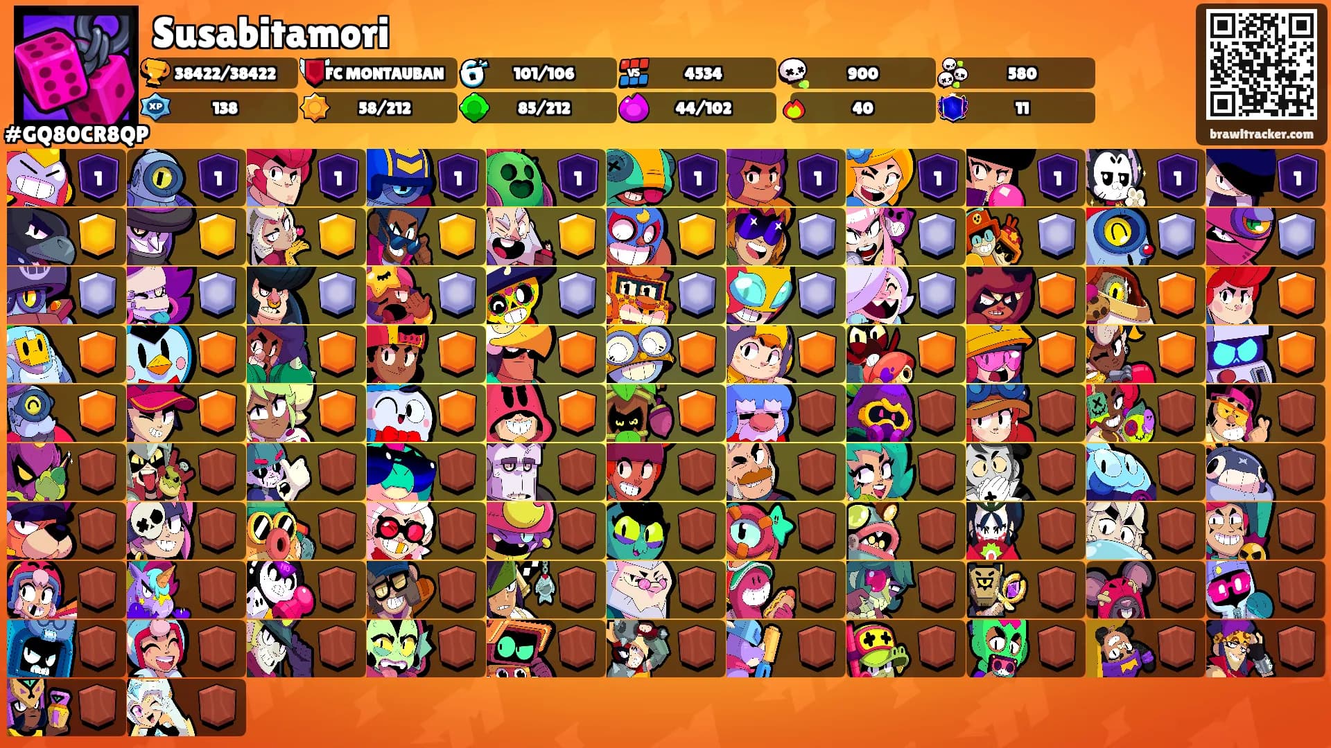 Susabitamori's Ranks