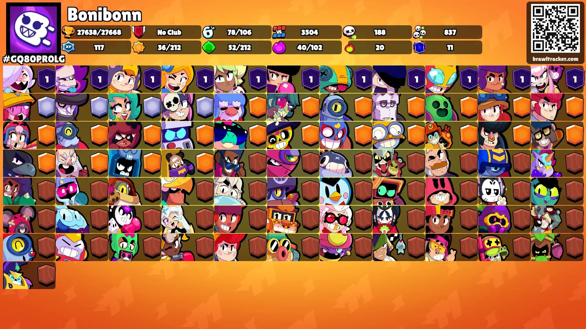 Bonibonn's Ranks