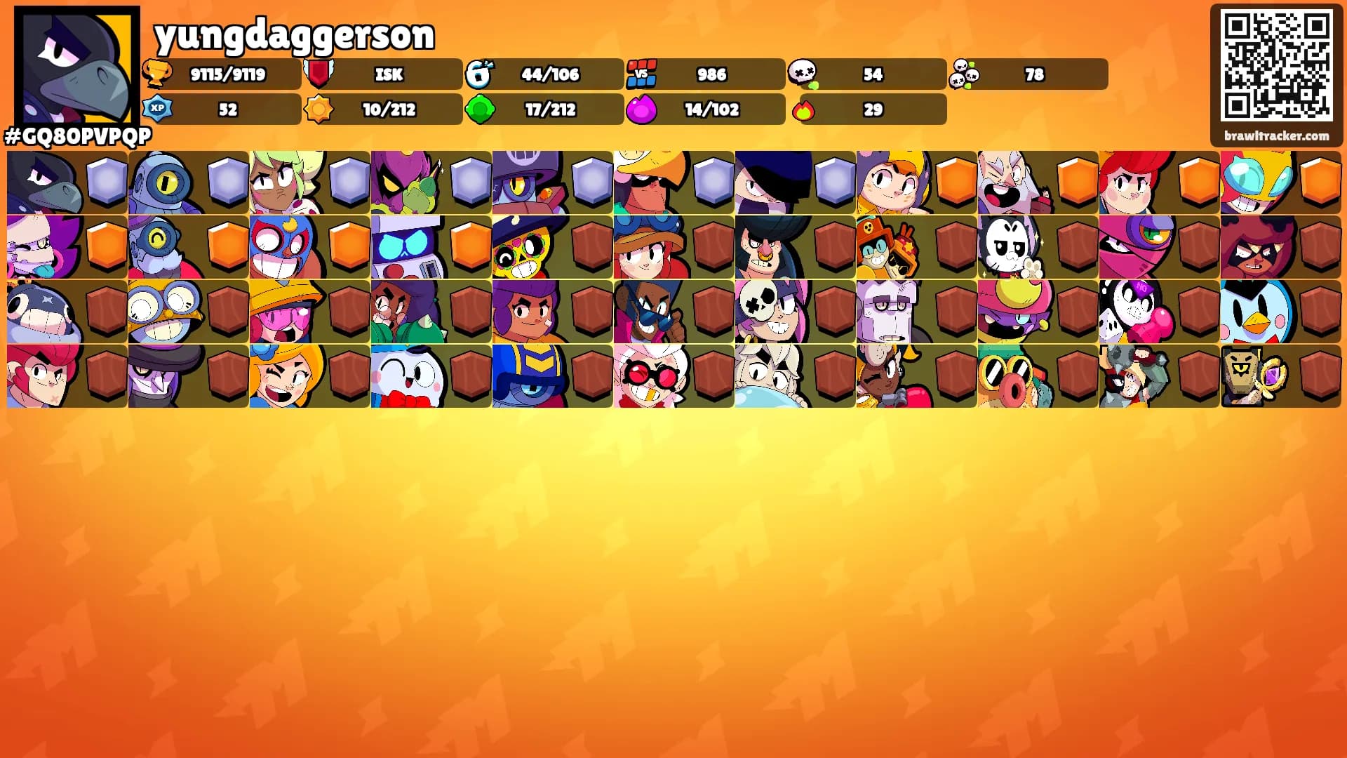 yungdaggerson's Ranks