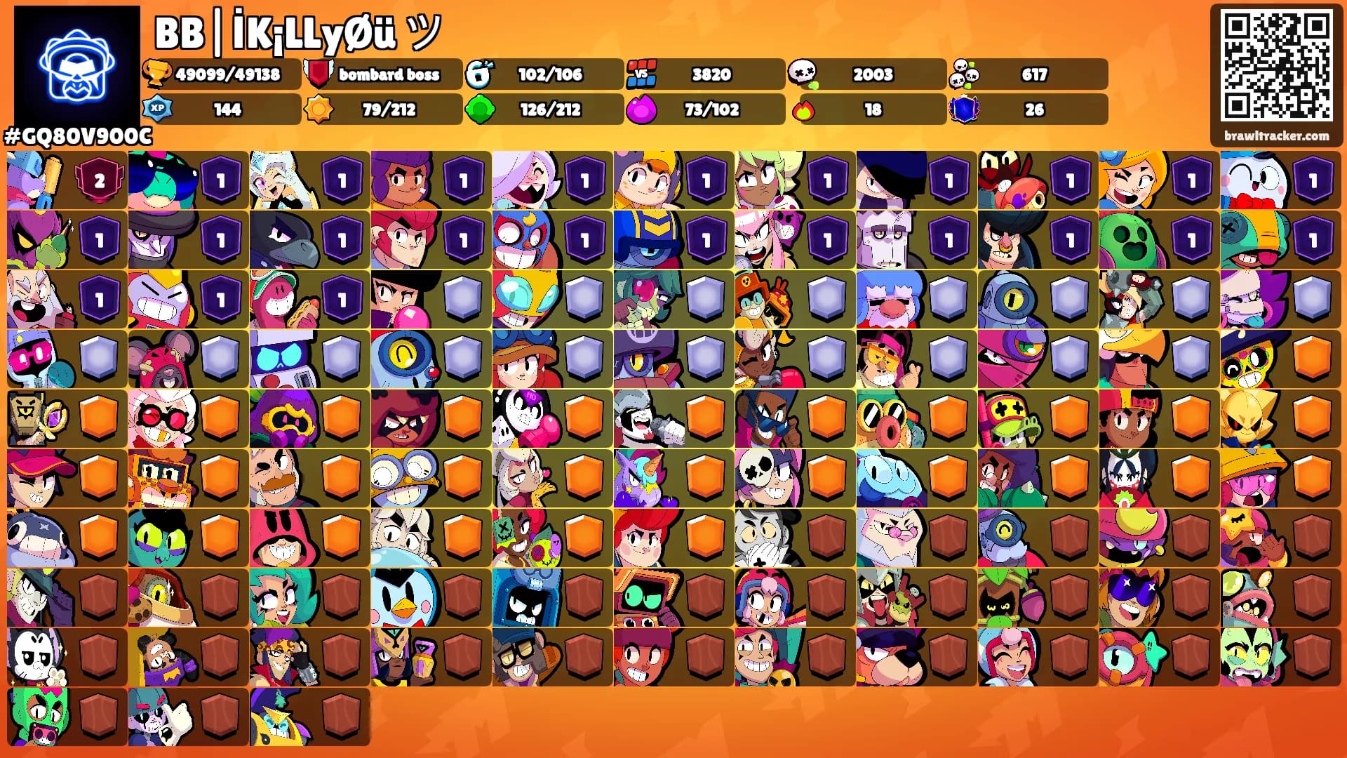 BB|İK¡LLyØü ツ's Ranks