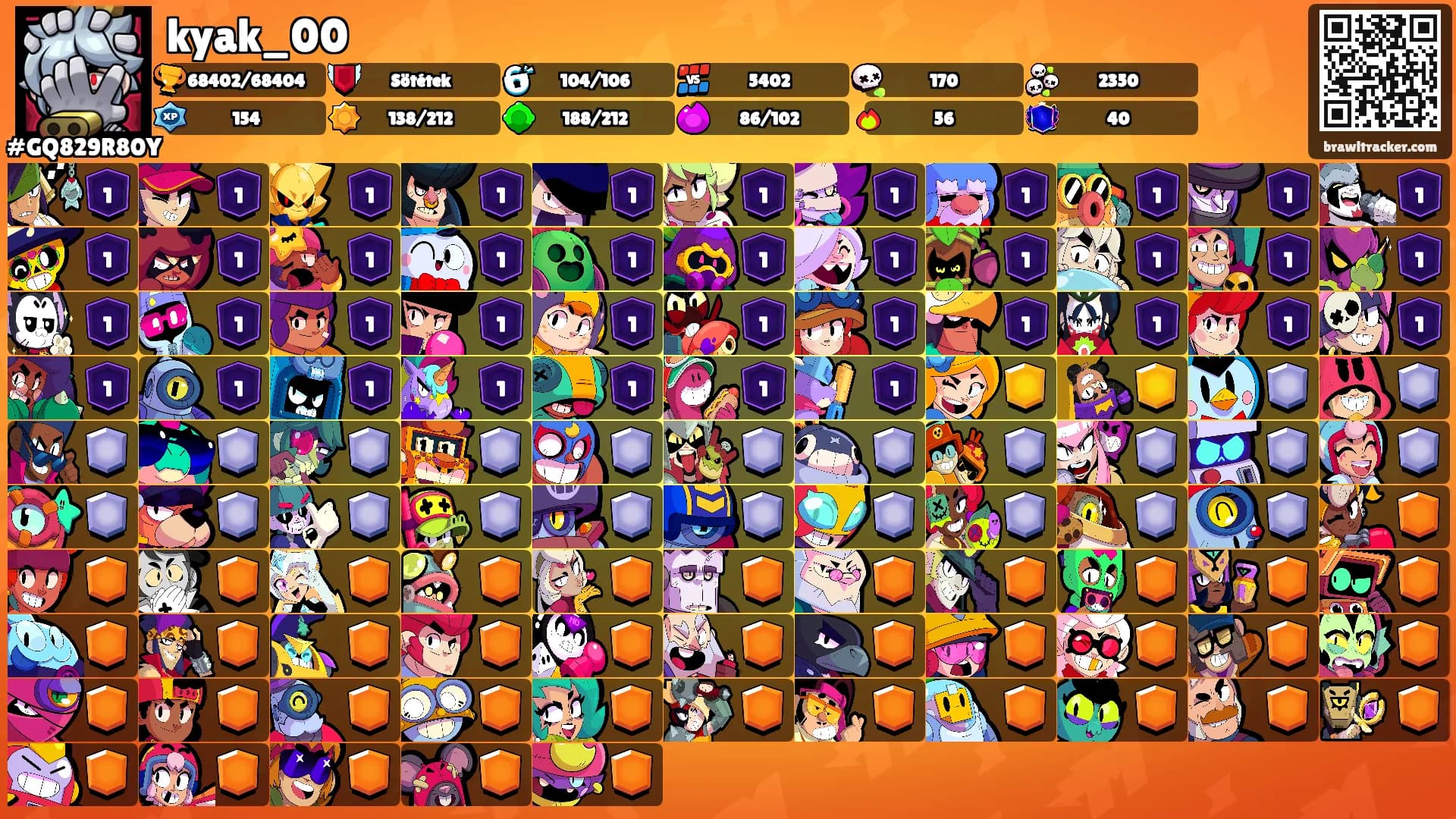 kyak_00's Ranks