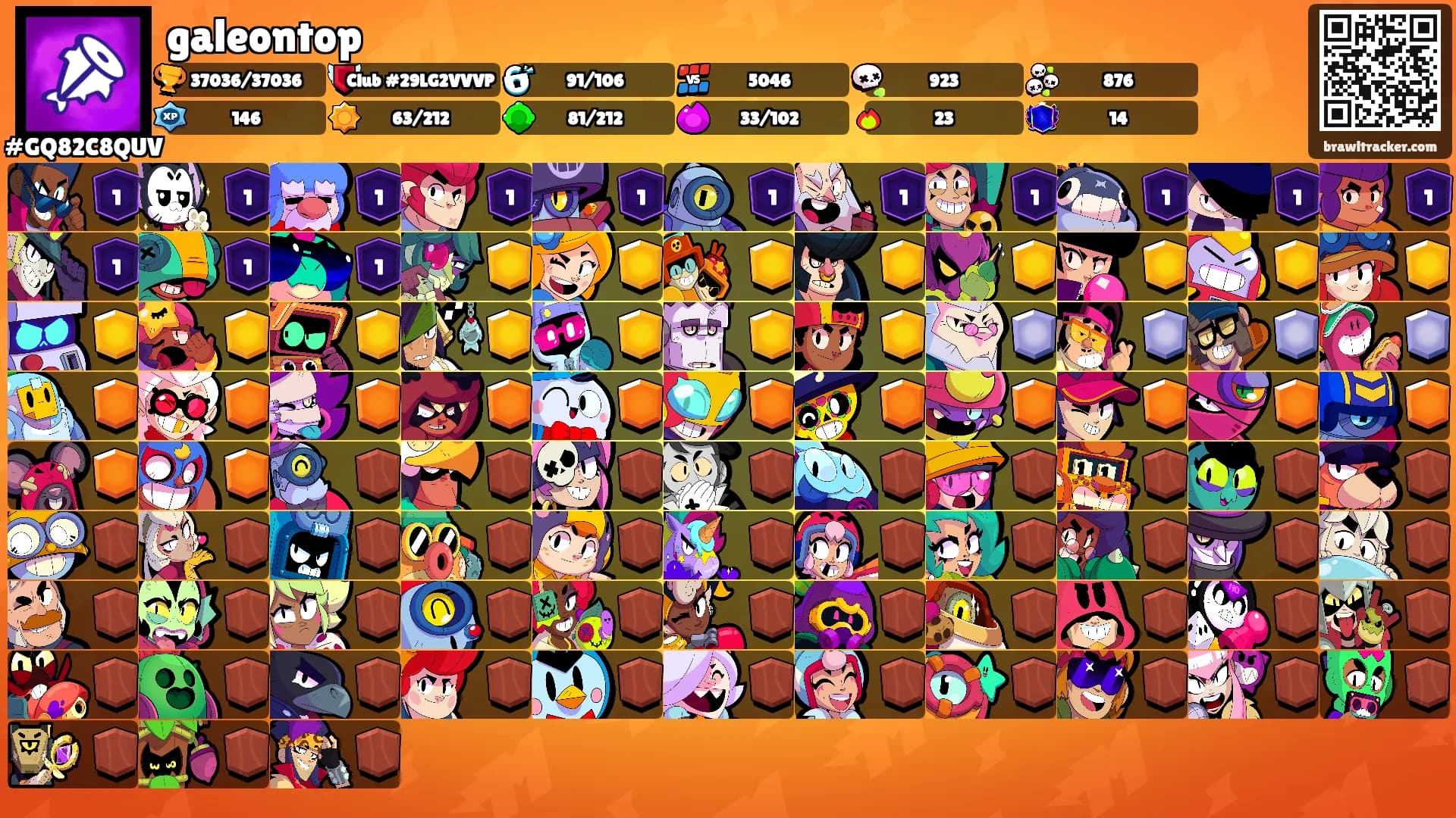 galeontop's Ranks