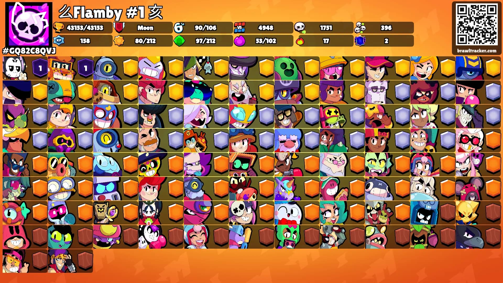 么Flamby #1 亥's Ranks
