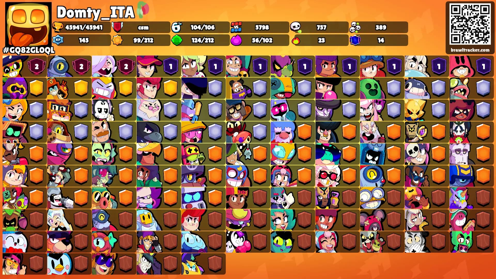 Domty_ITA🥀's Ranks