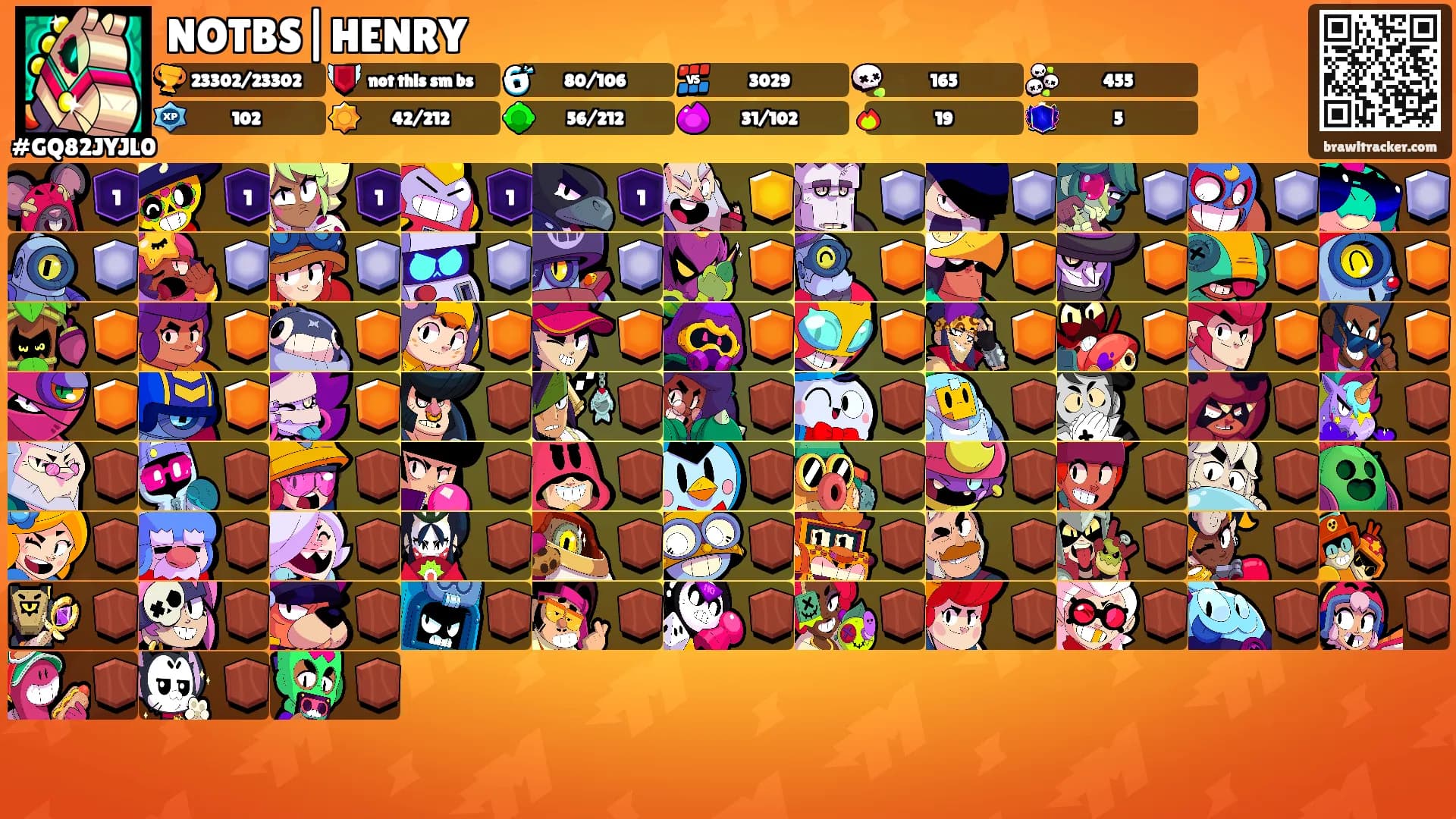 NOTBS|HENRY's Ranks