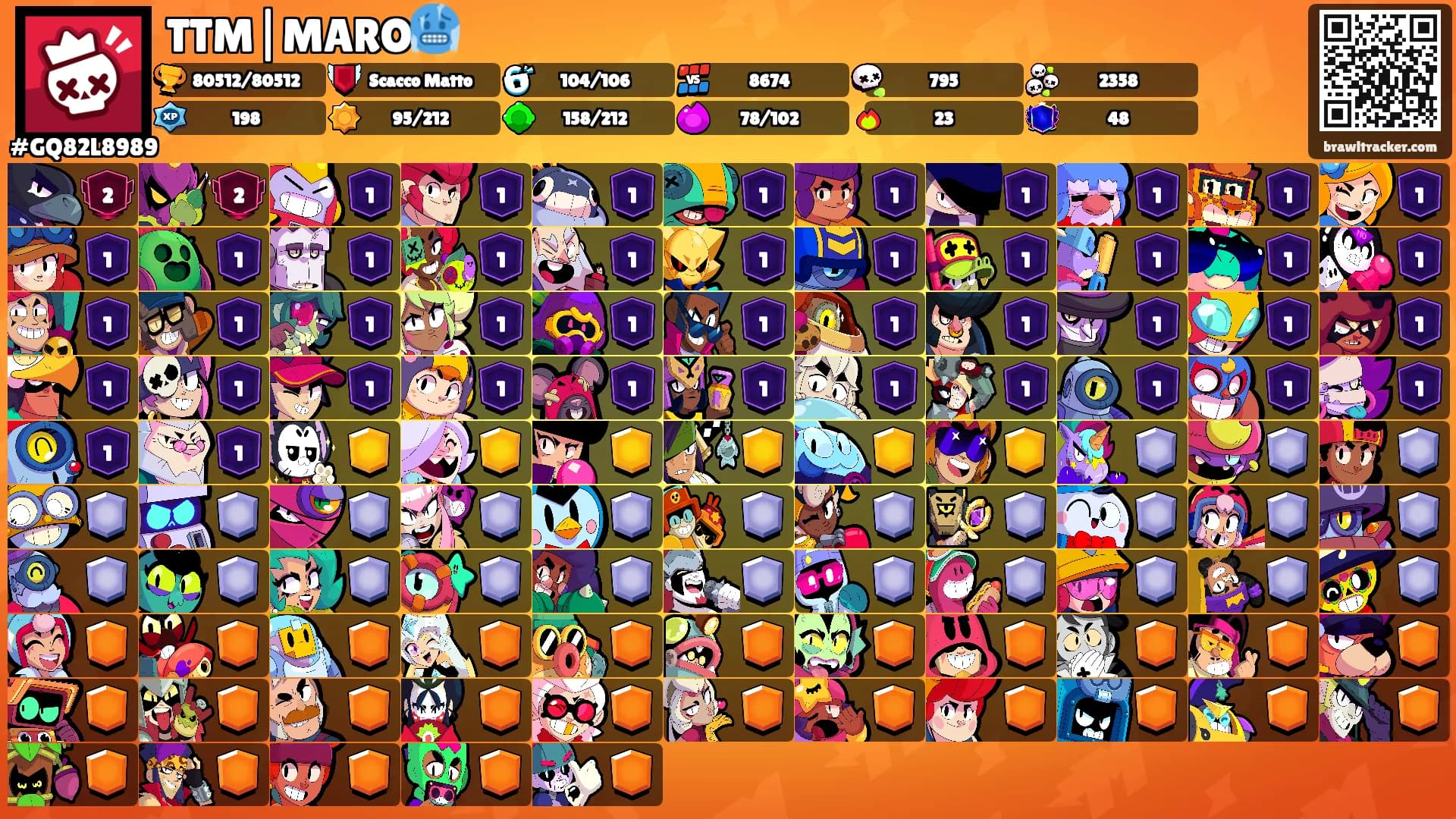 TTM|MARO🥶's Ranks