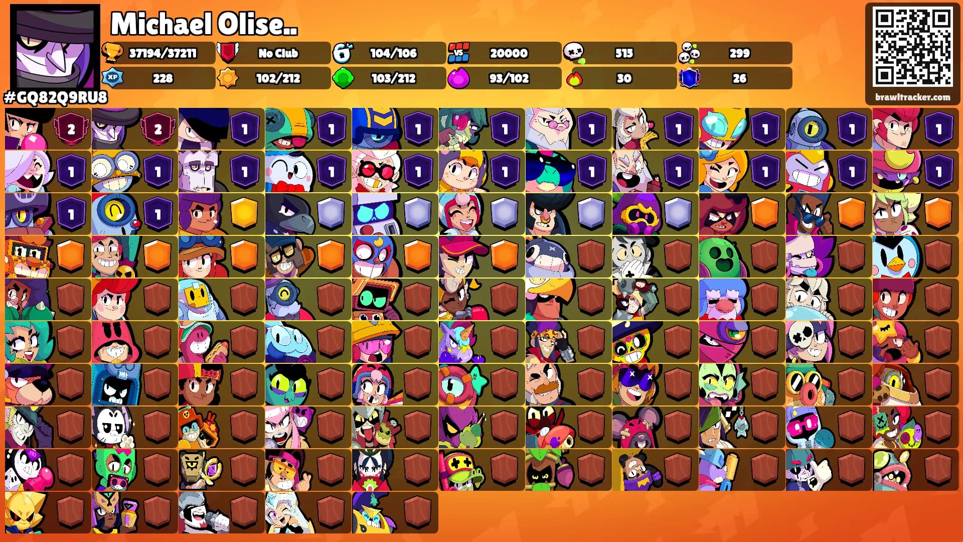 Michael Olise..'s Ranks