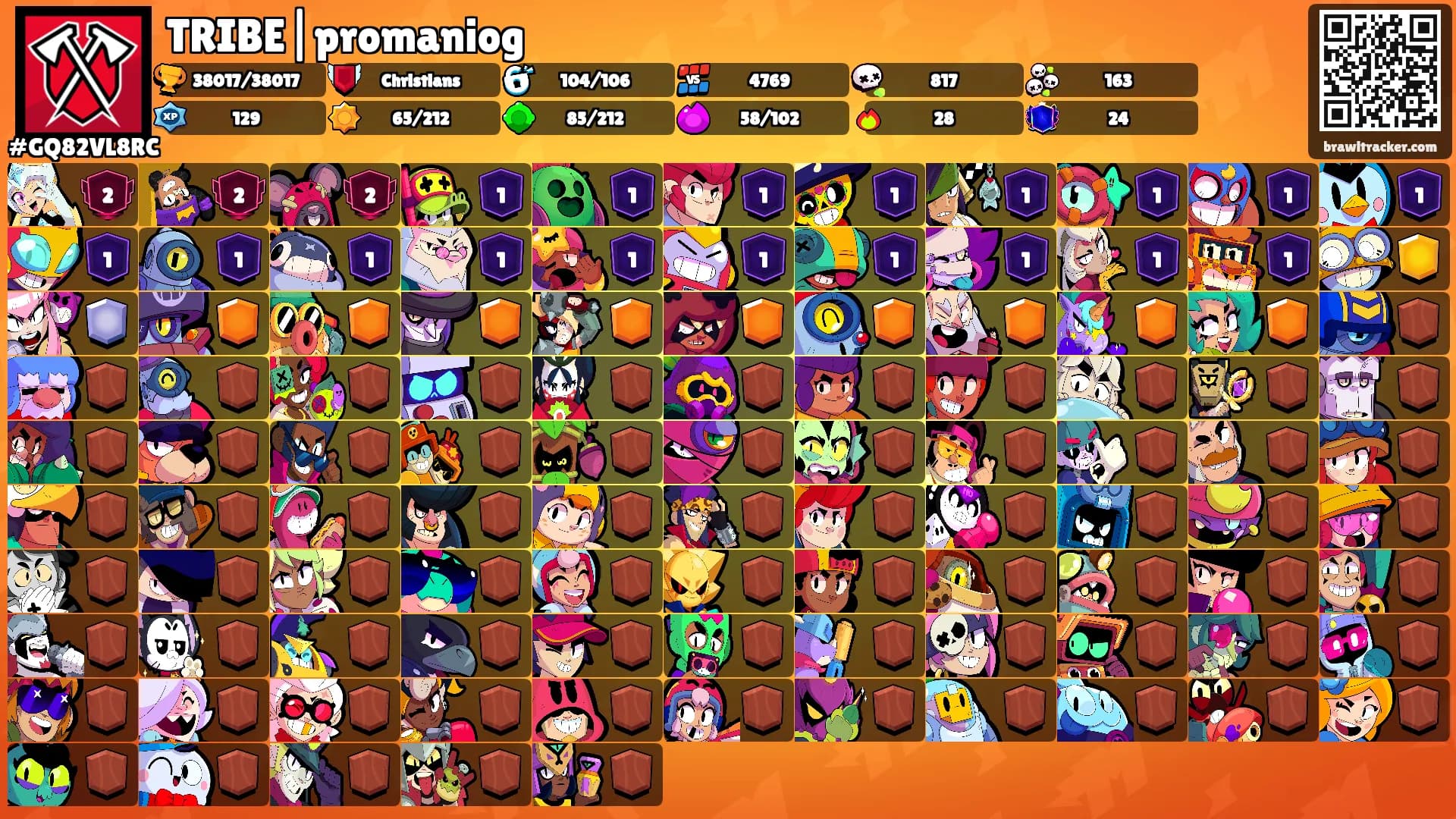 TRIBE|promaniog's Ranks