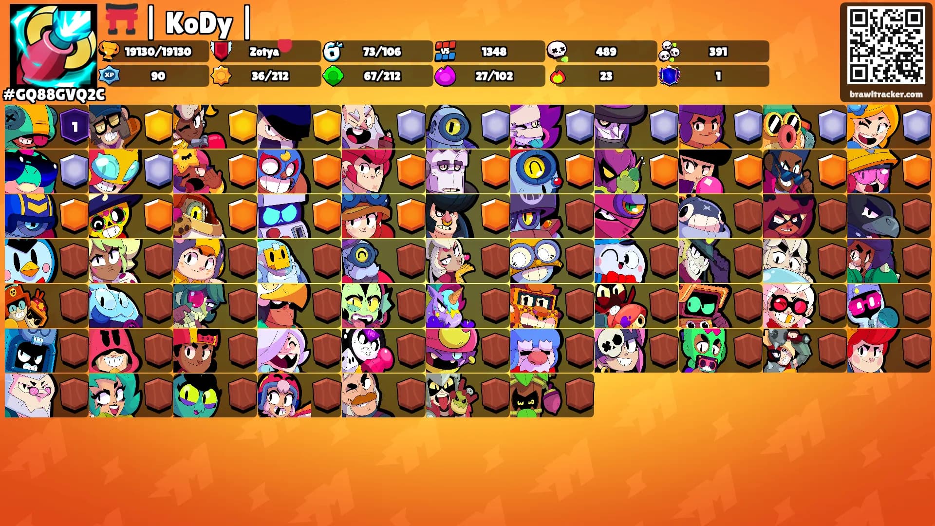 ⛩️ | KoDy |'s Ranks