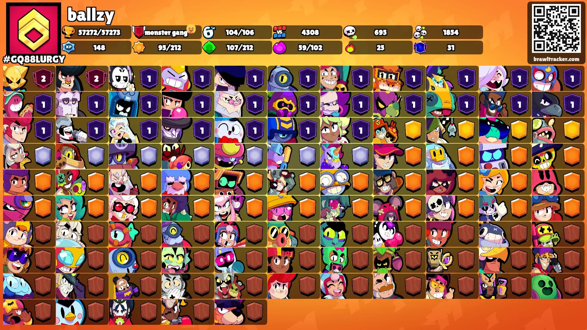 ballzy's Ranks
