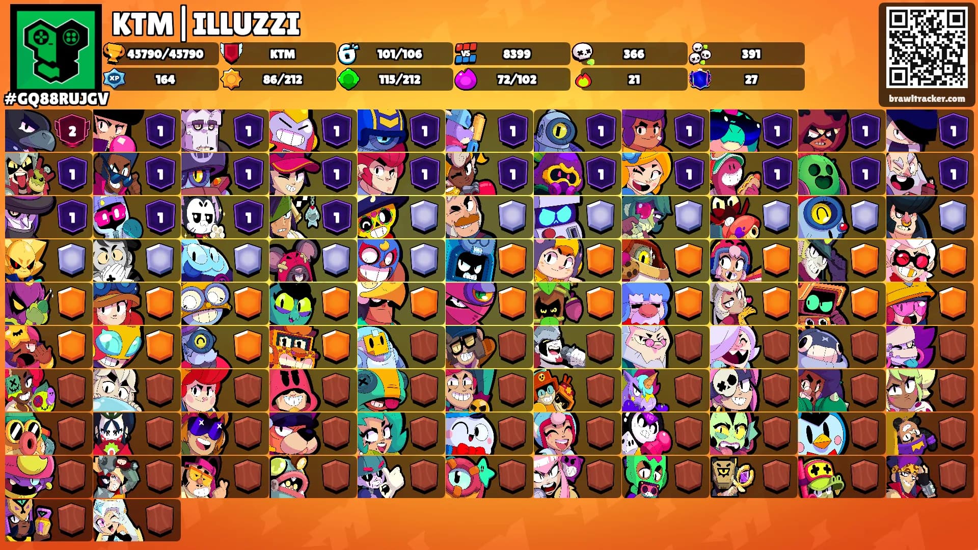 KTM|ILLUZZI's Ranks