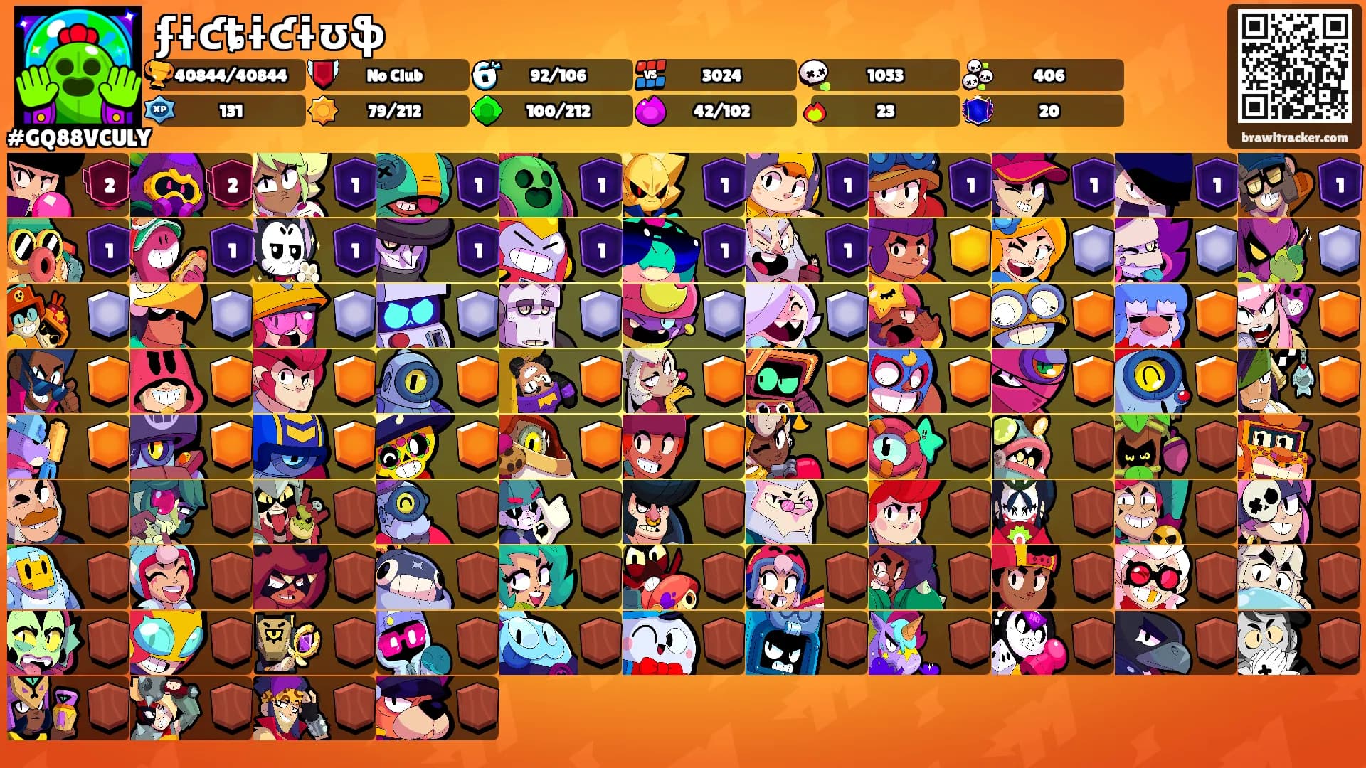 ʄɨƈȶɨƈɨʊֆ's Ranks