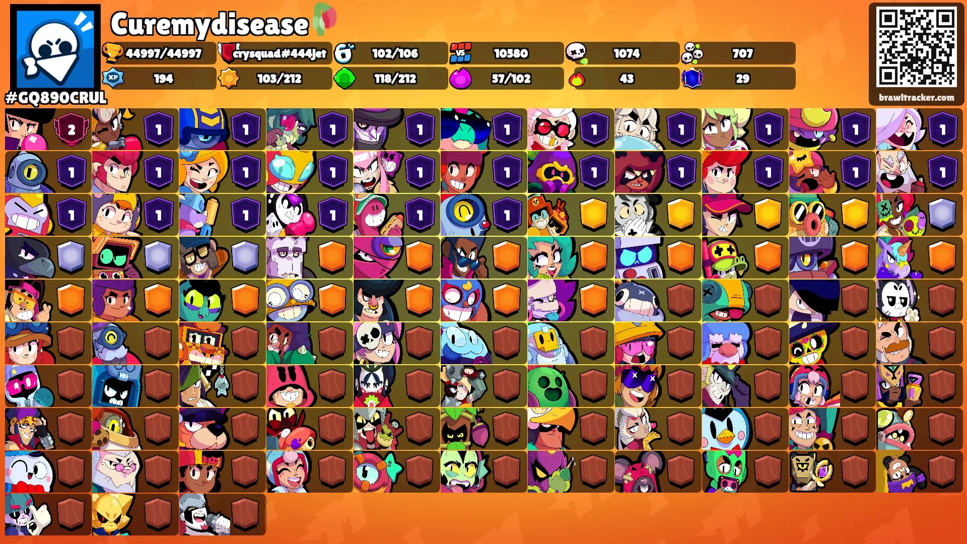 Curemydisease🥀's Ranks