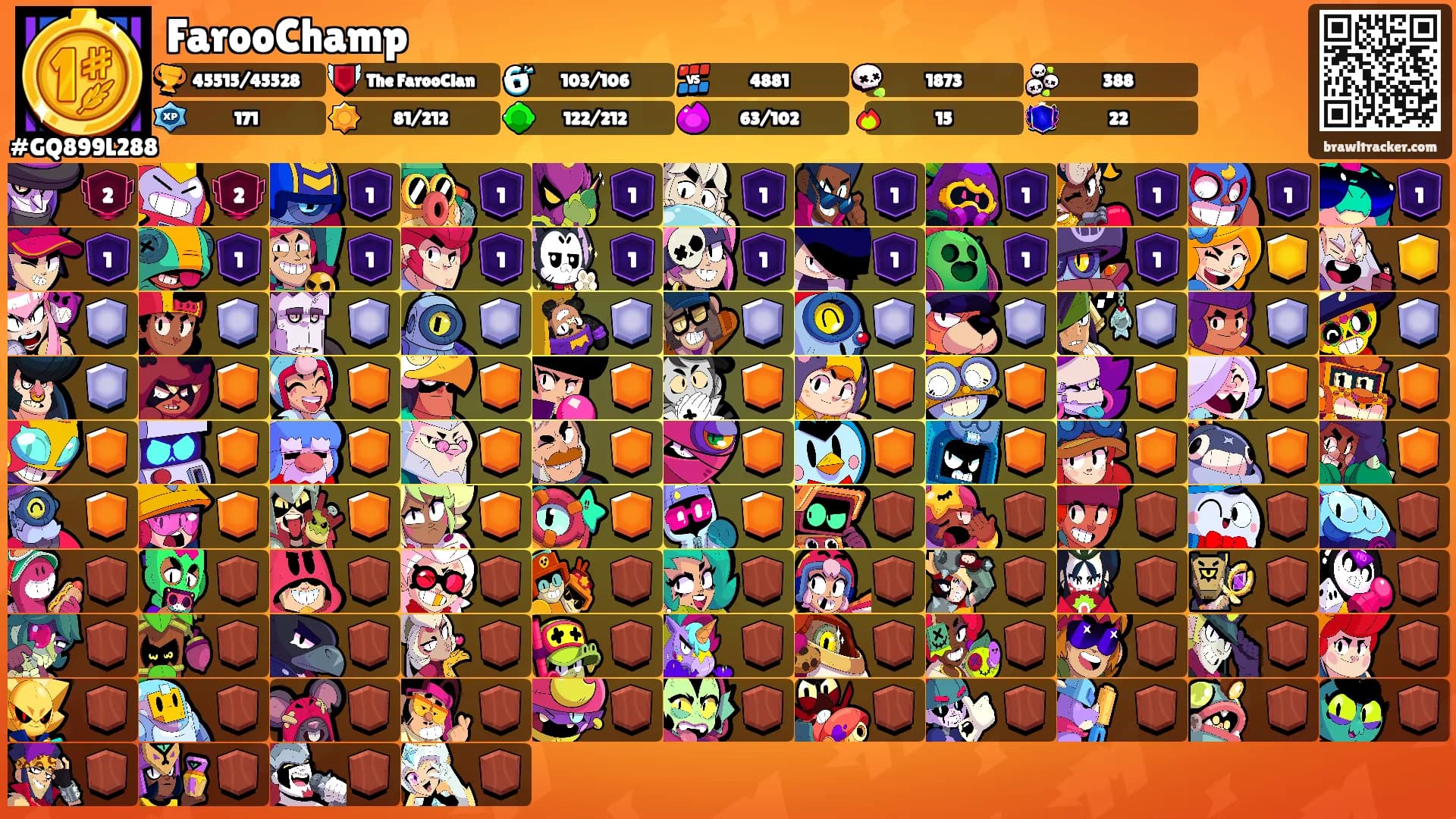 FarooChamp's Ranks