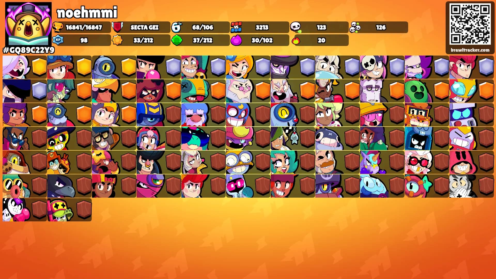 noehmmi's Ranks