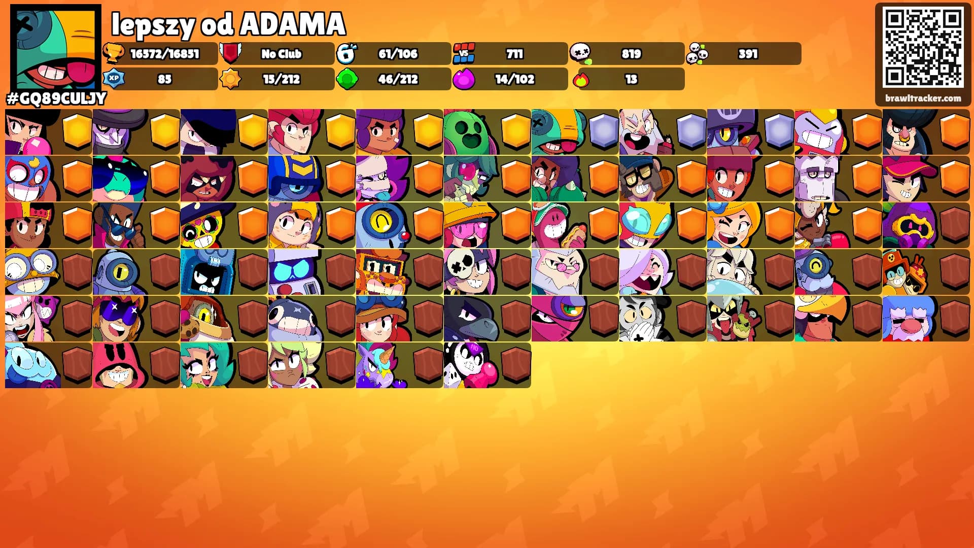 lepszy od ADAMA's Ranks