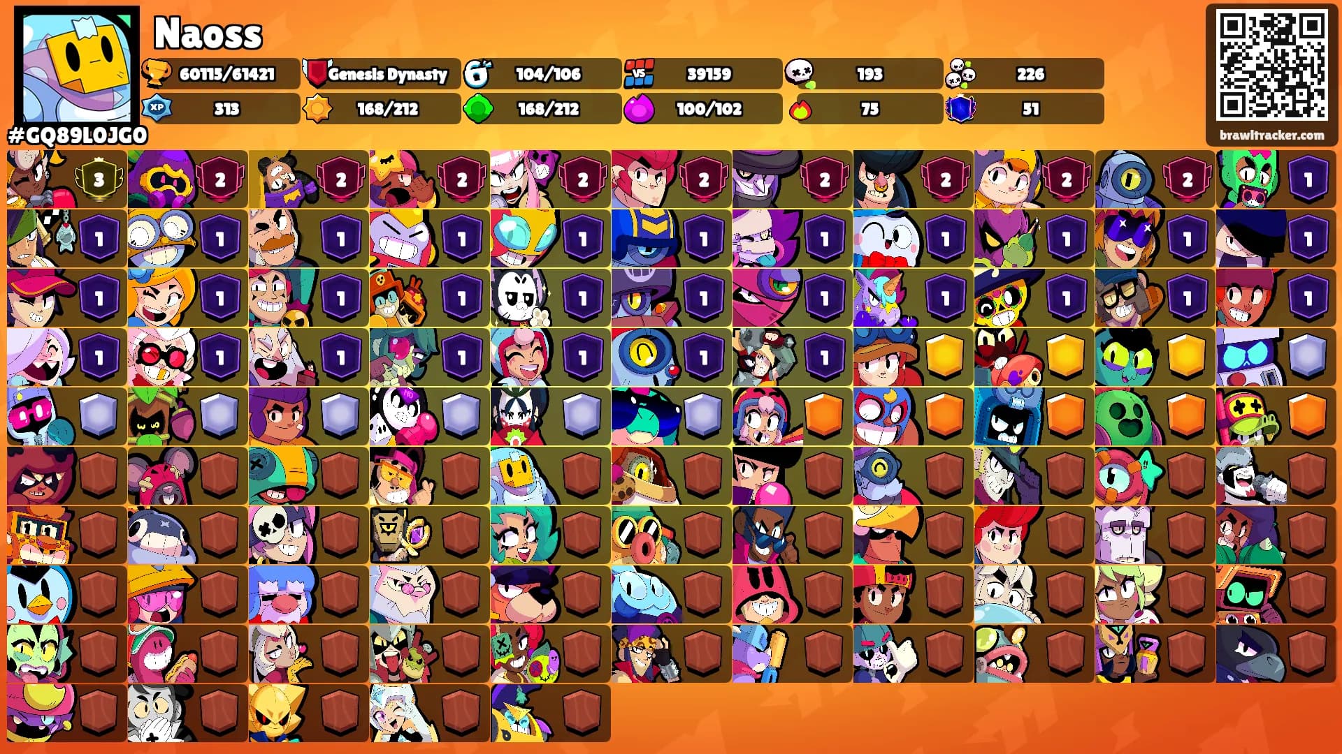 Naoss's Ranks