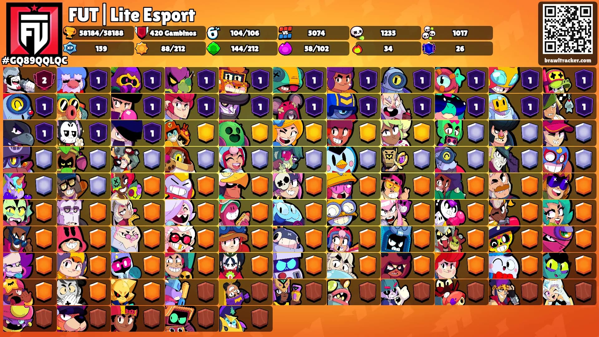 FUT|Lite Esport's Ranks