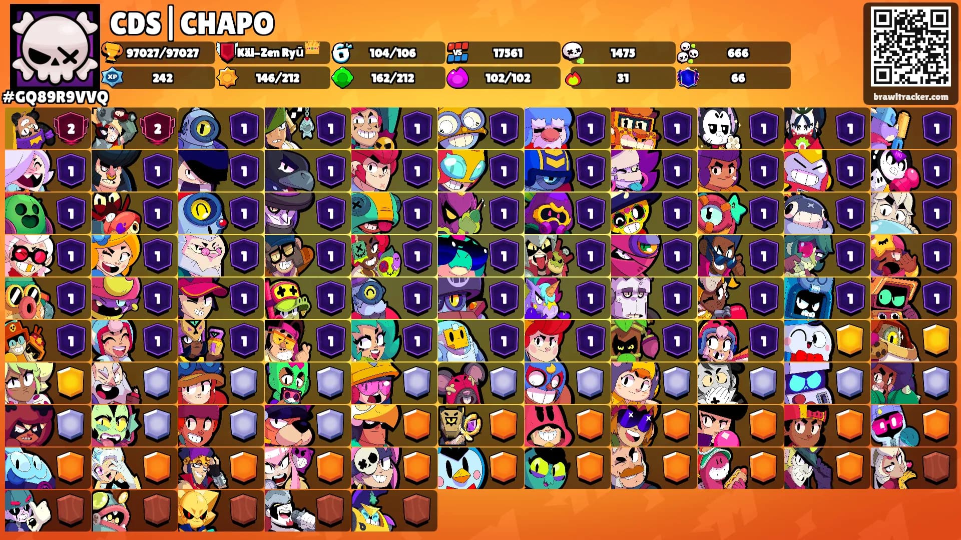 CDS|CHAPO's Ranks