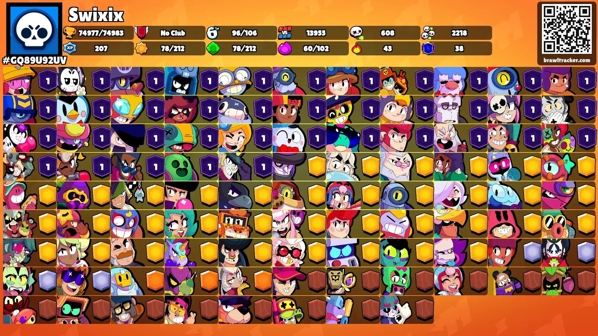Swixix's Ranks