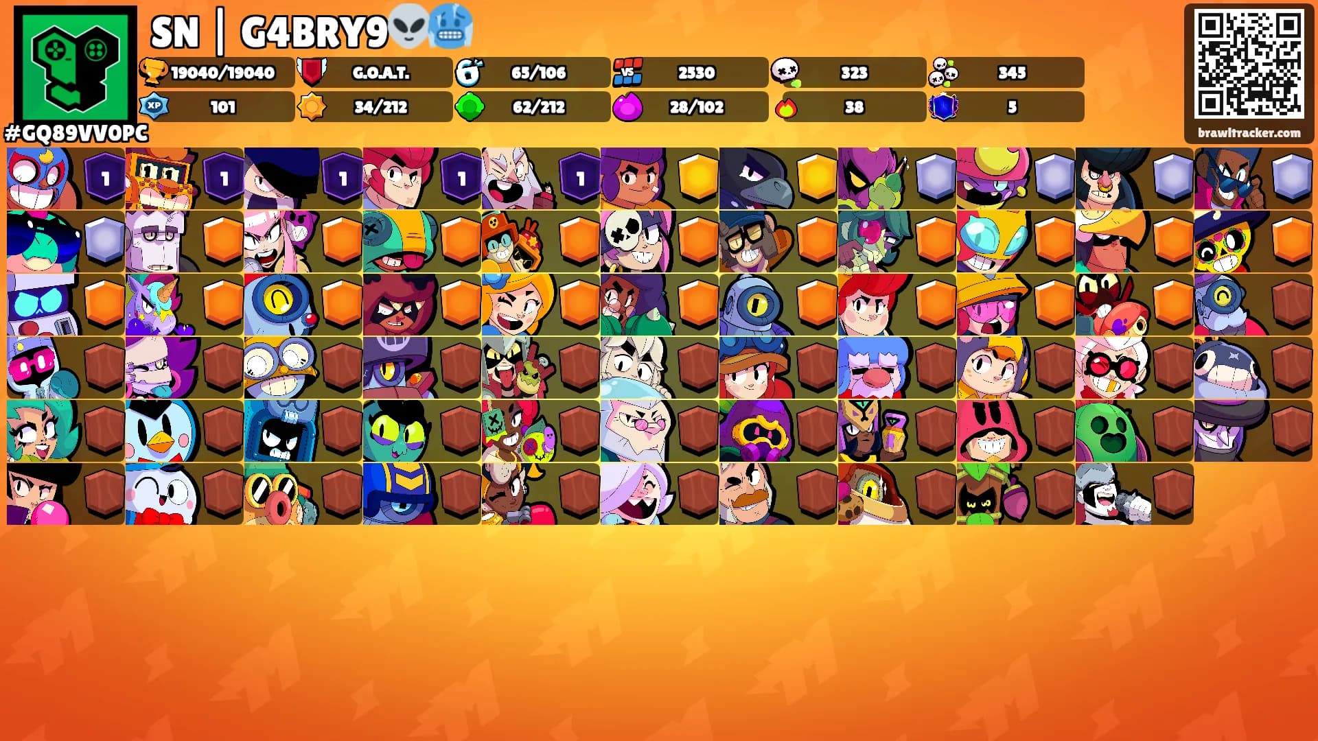 SN | G4BRY9👽🥶's Ranks