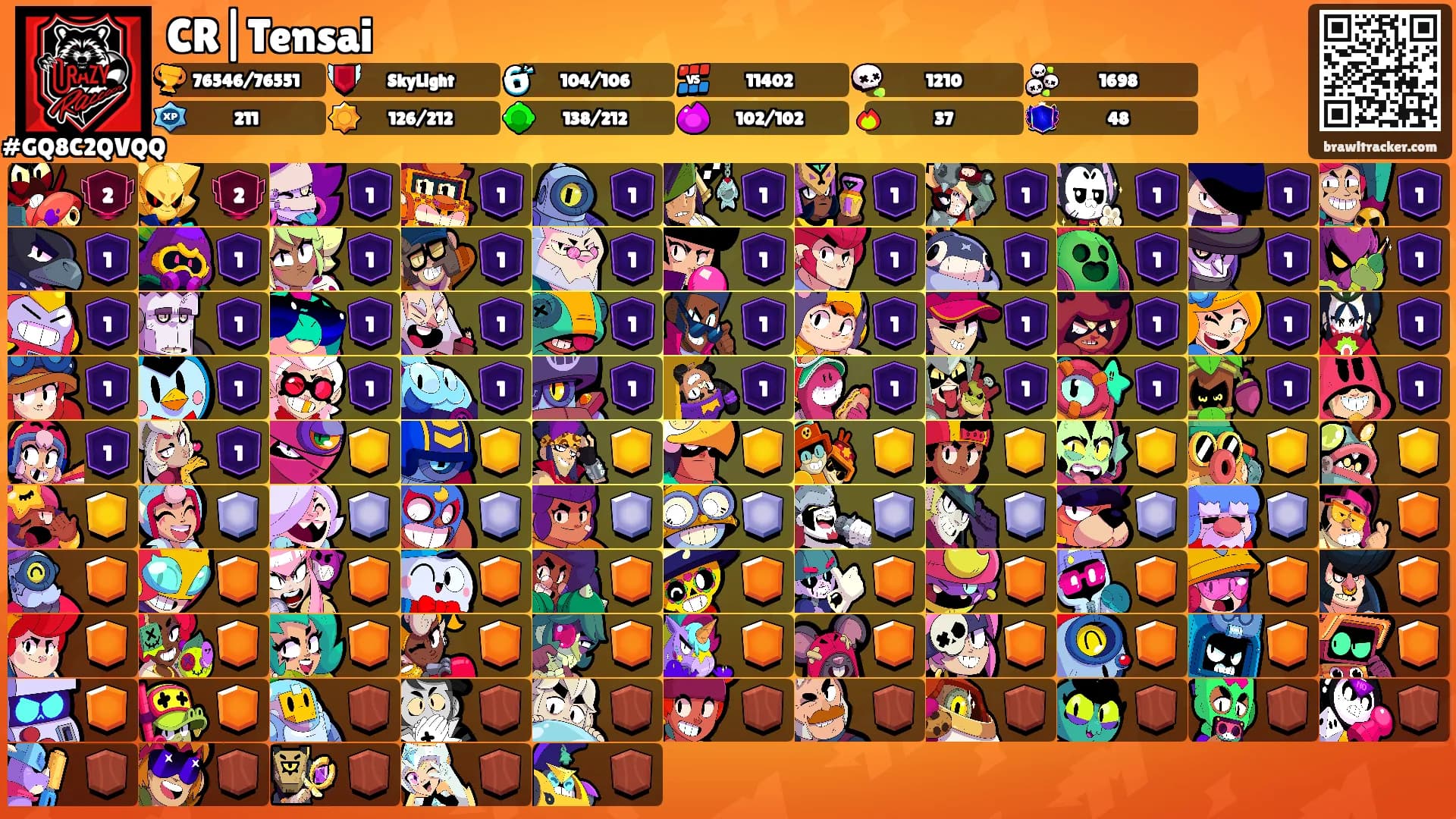 CR|Tensai's Ranks
