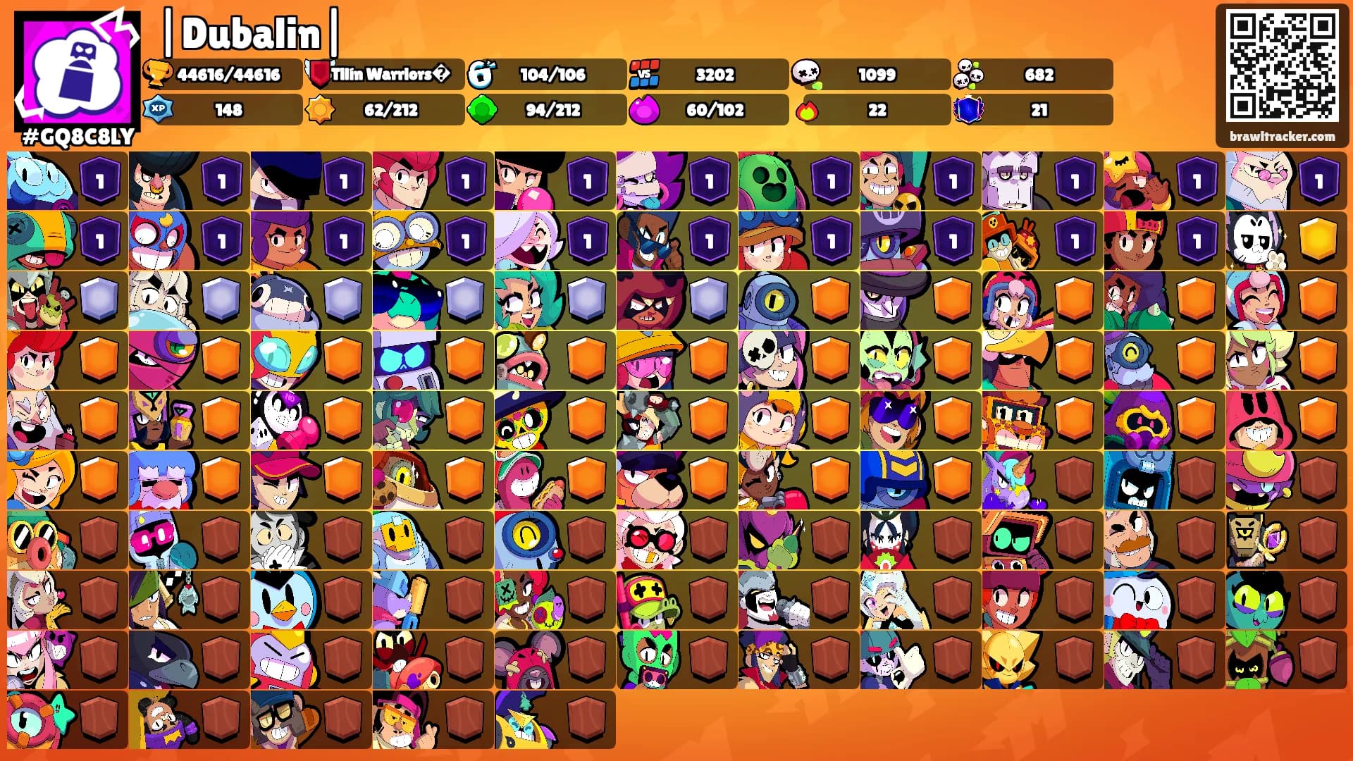 |Dubalin|'s Ranks