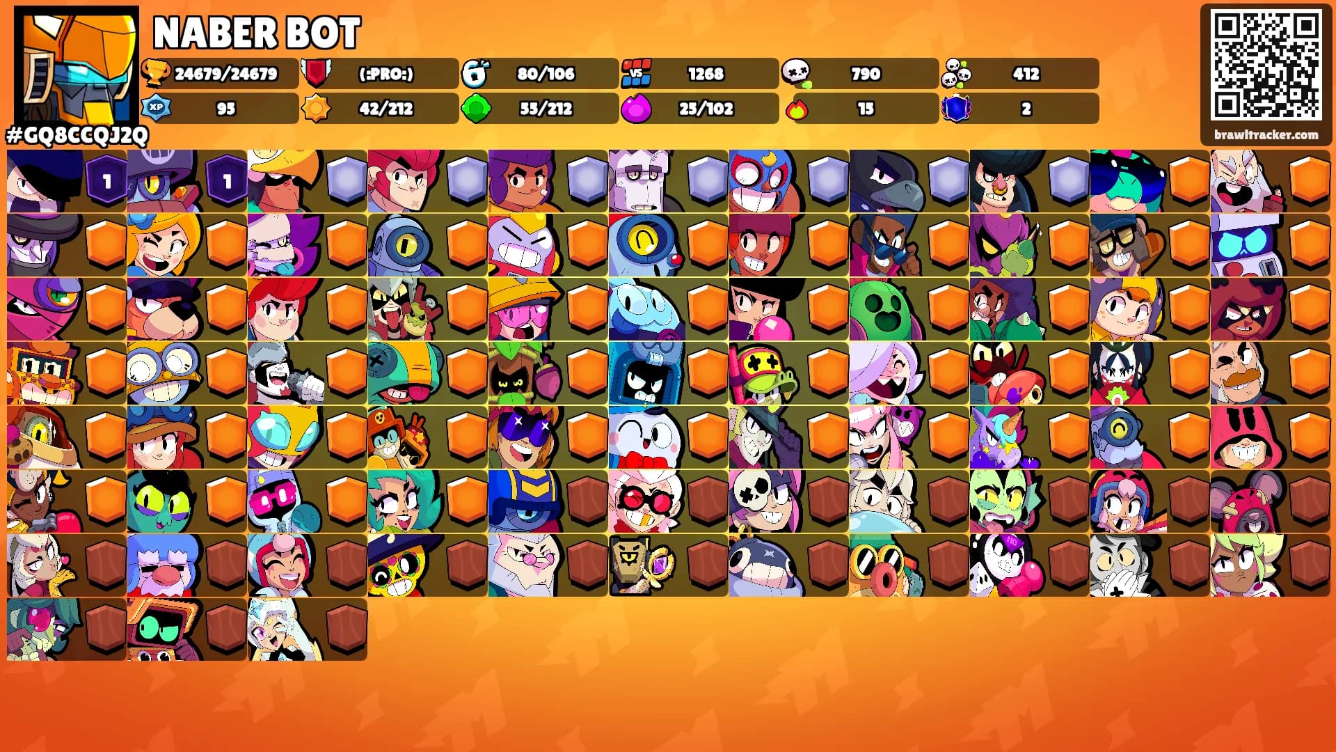 NABER BOT's Ranks