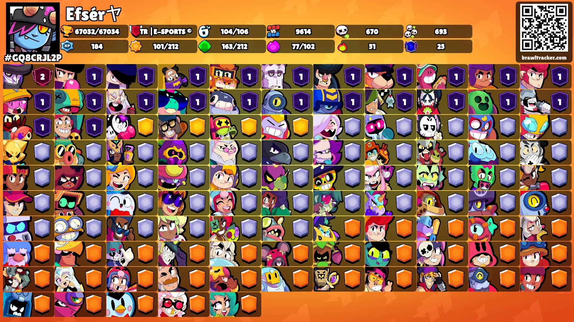 Efsérヤ's Ranks