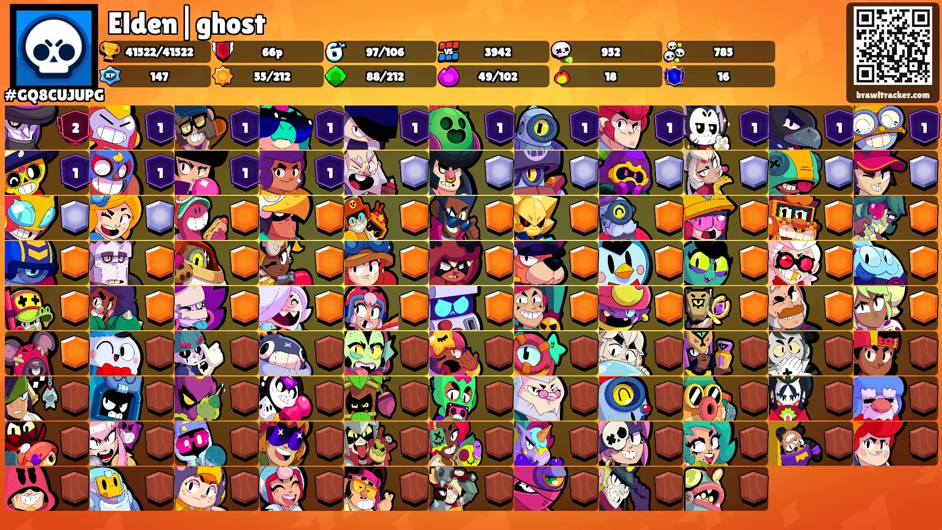 Elden|ghost's Ranks