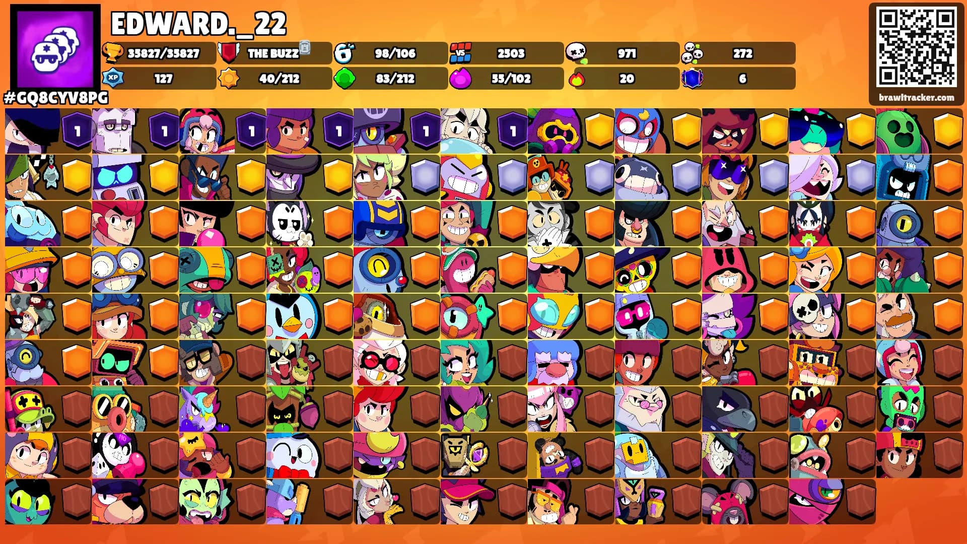 EDWARD._22's Ranks