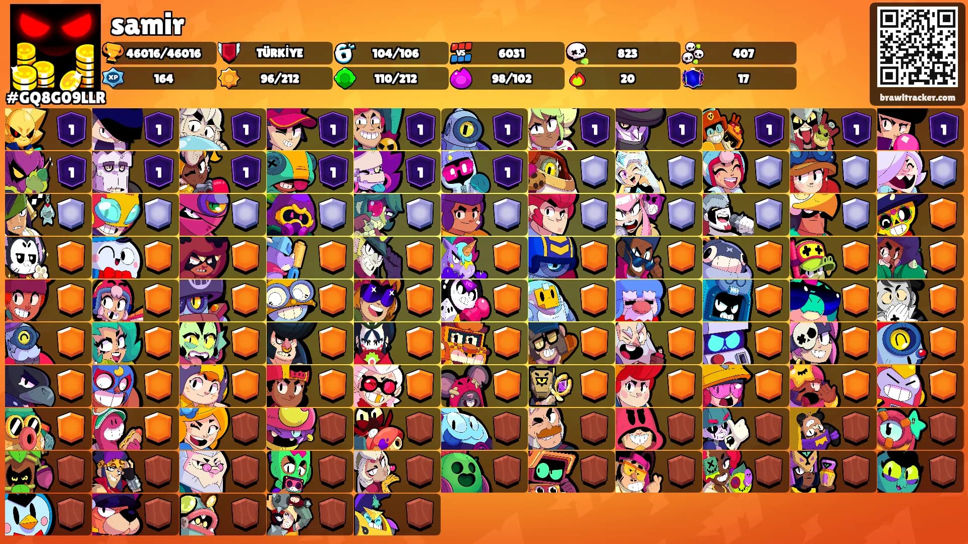 samir's Ranks