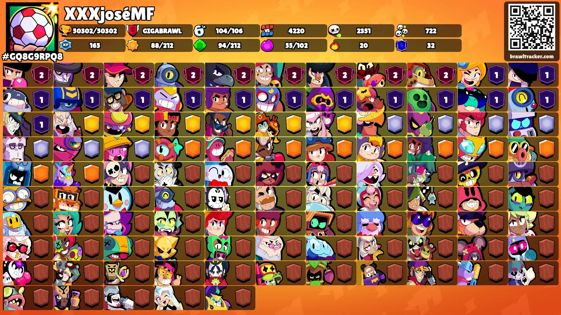 XXXjoséMF's Ranks