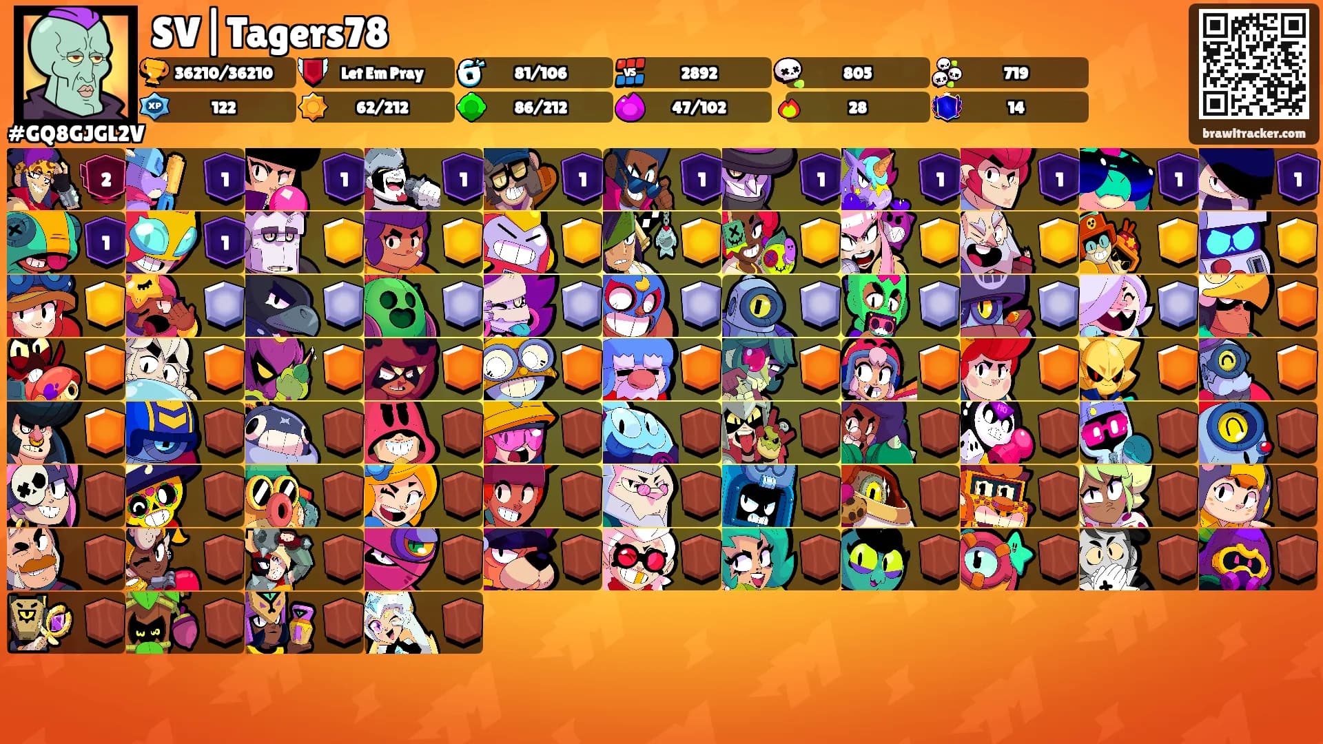 SV|Tagers78's Ranks