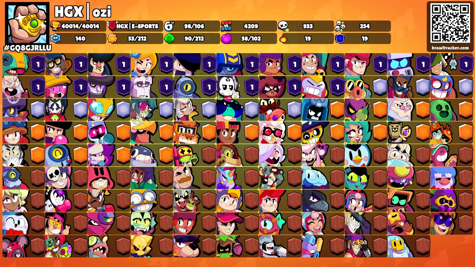 HGX|ozi's Ranks