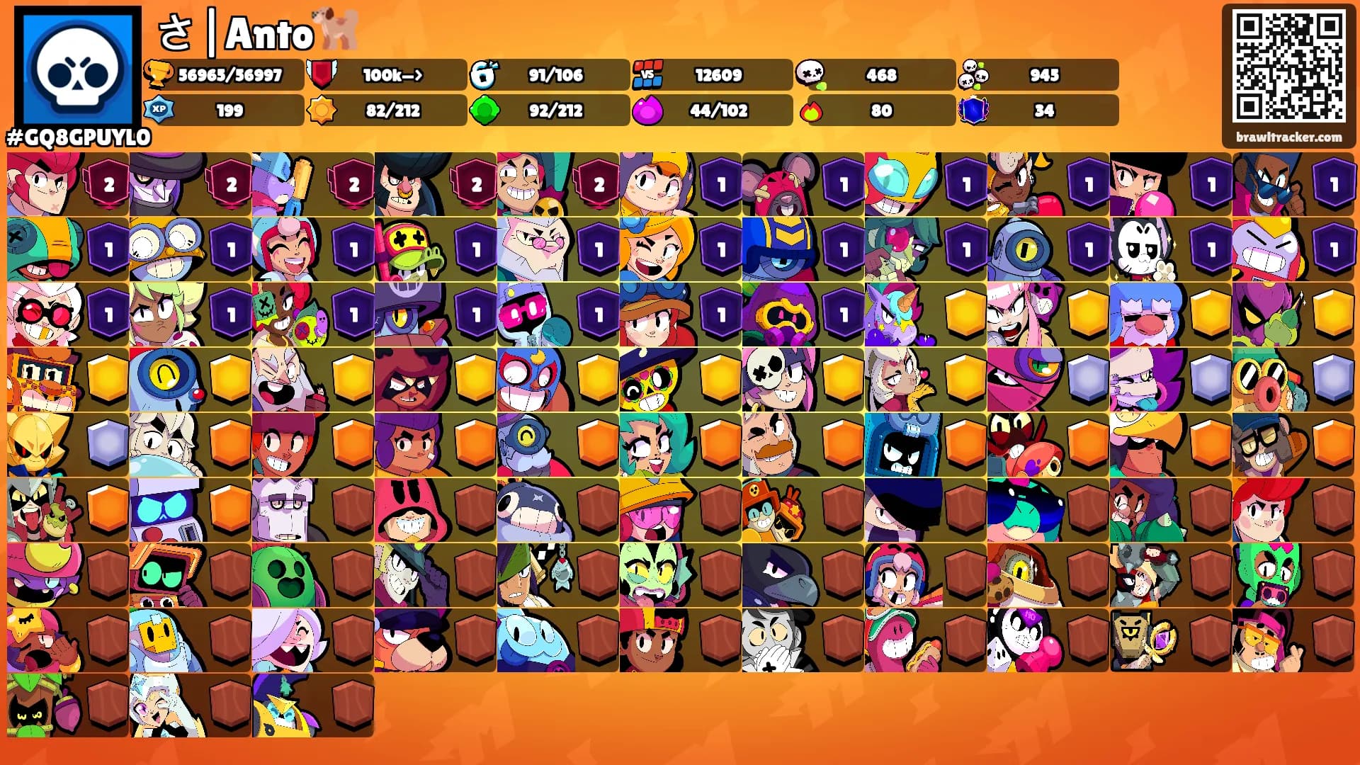 さ|Anto🐕's Ranks