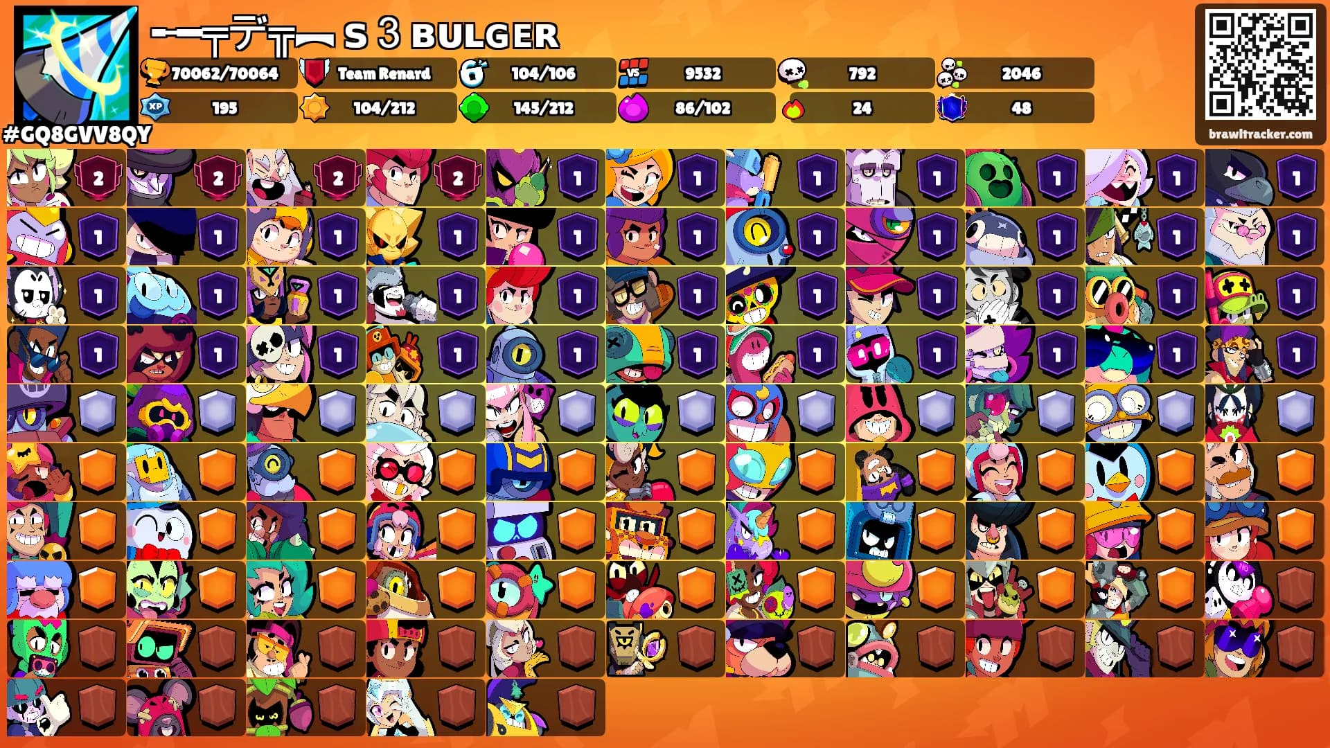 ╾━╤デ╦︻ ꜱ３ʙᴜʟɢᴇʀ's Ranks