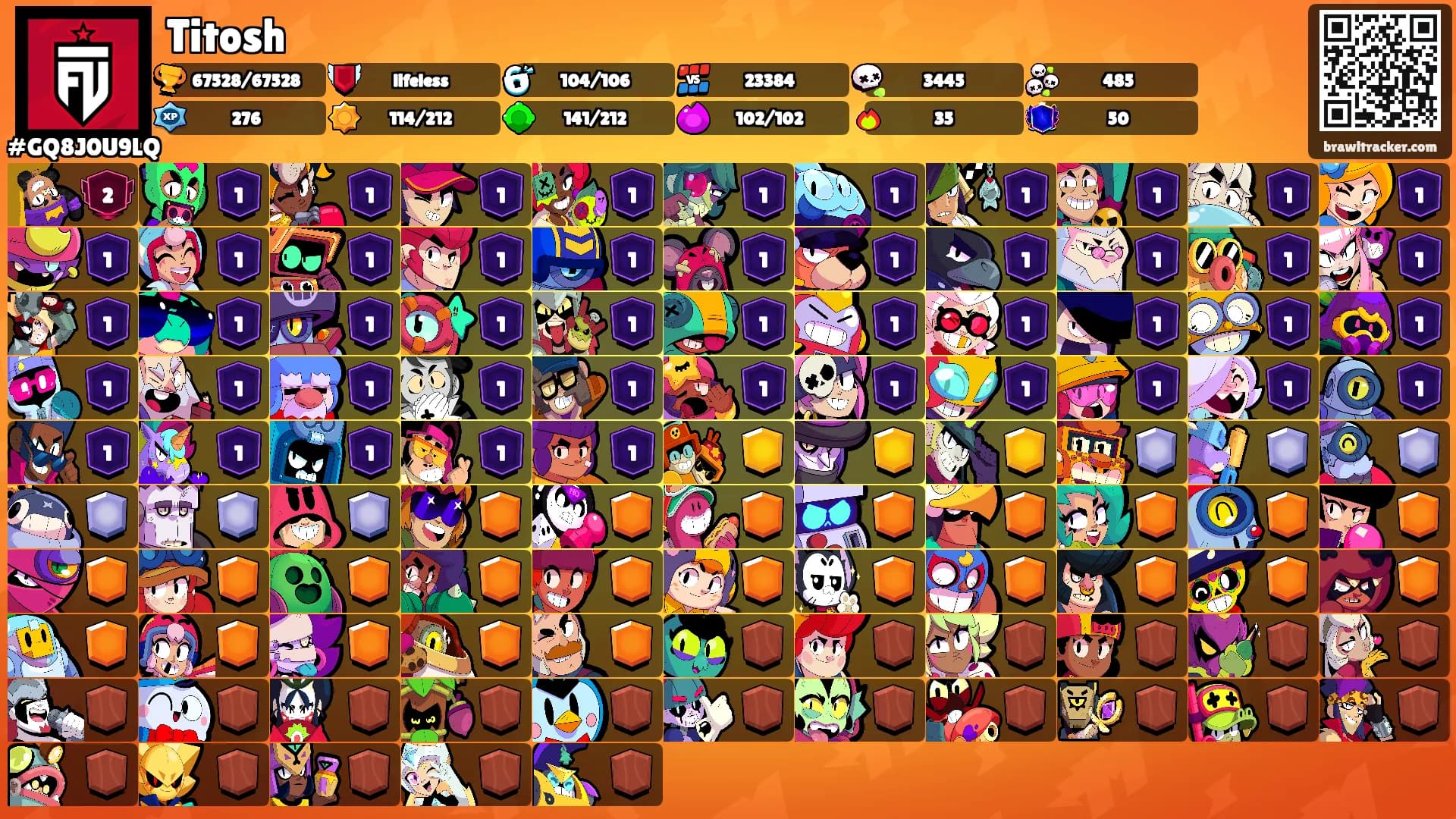 Titosh's Ranks