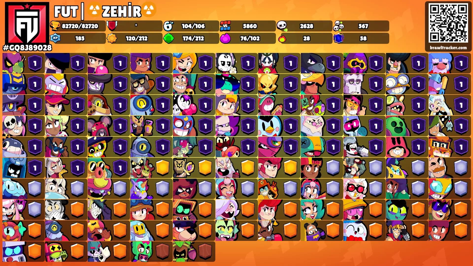 FUT|☢️ZEHİR☢️'s Ranks