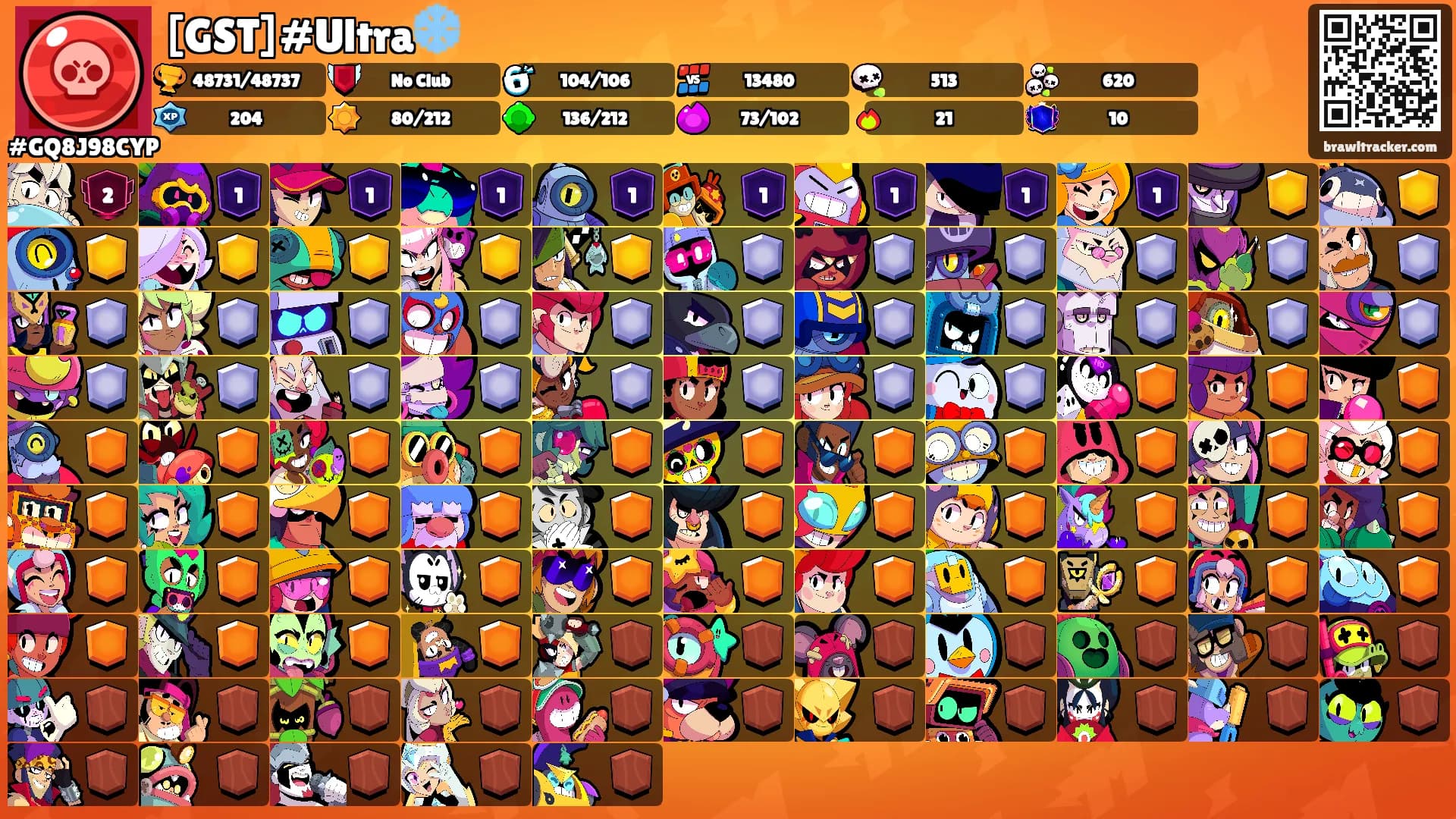 [GST]#Ultra❄️'s Ranks