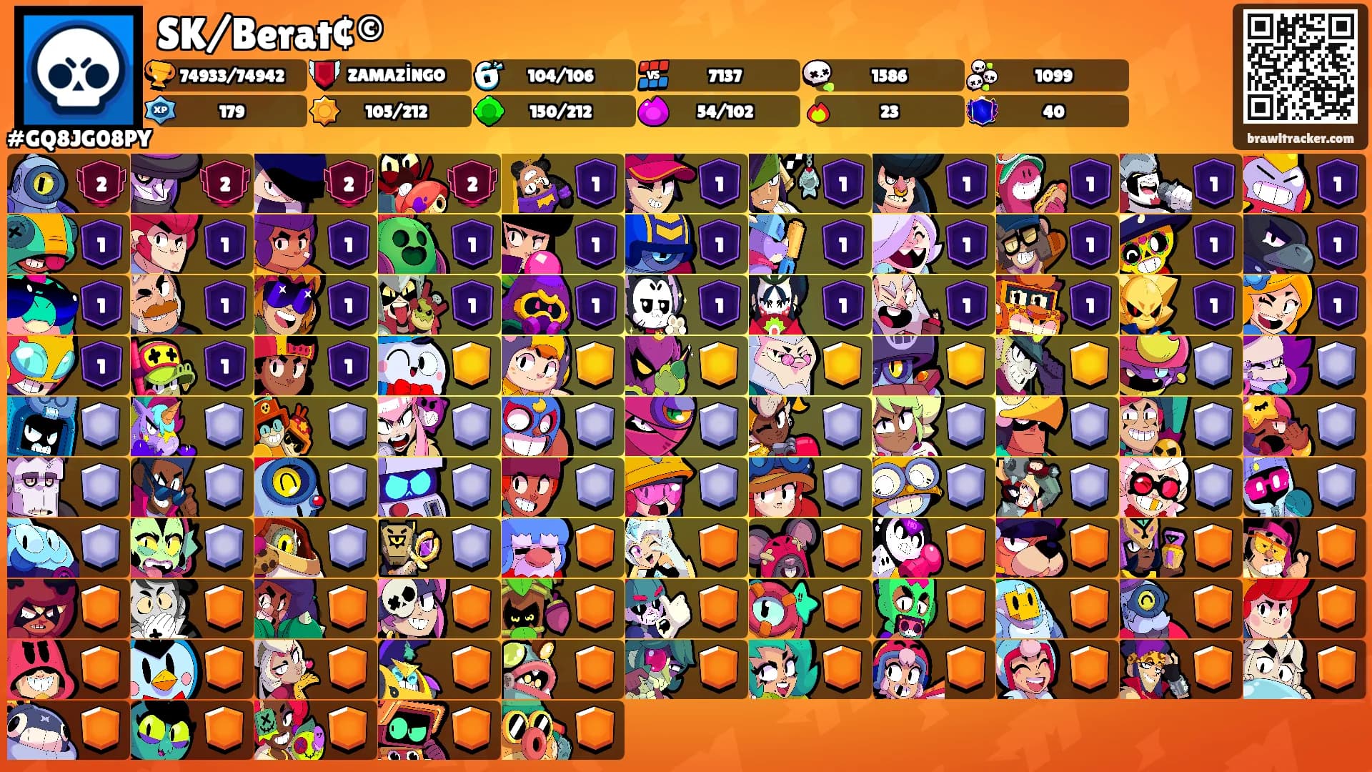 SK/Berat¢©'s Ranks