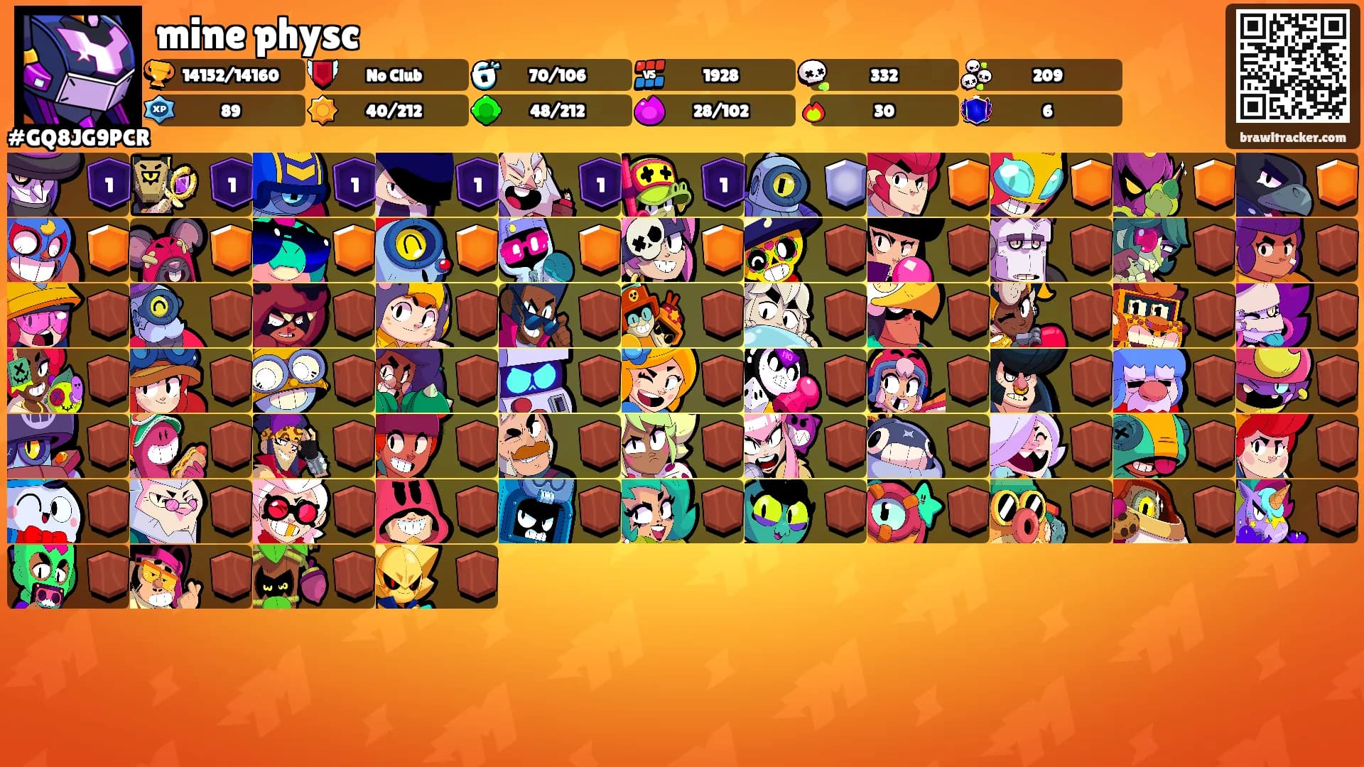 mine physc's Ranks