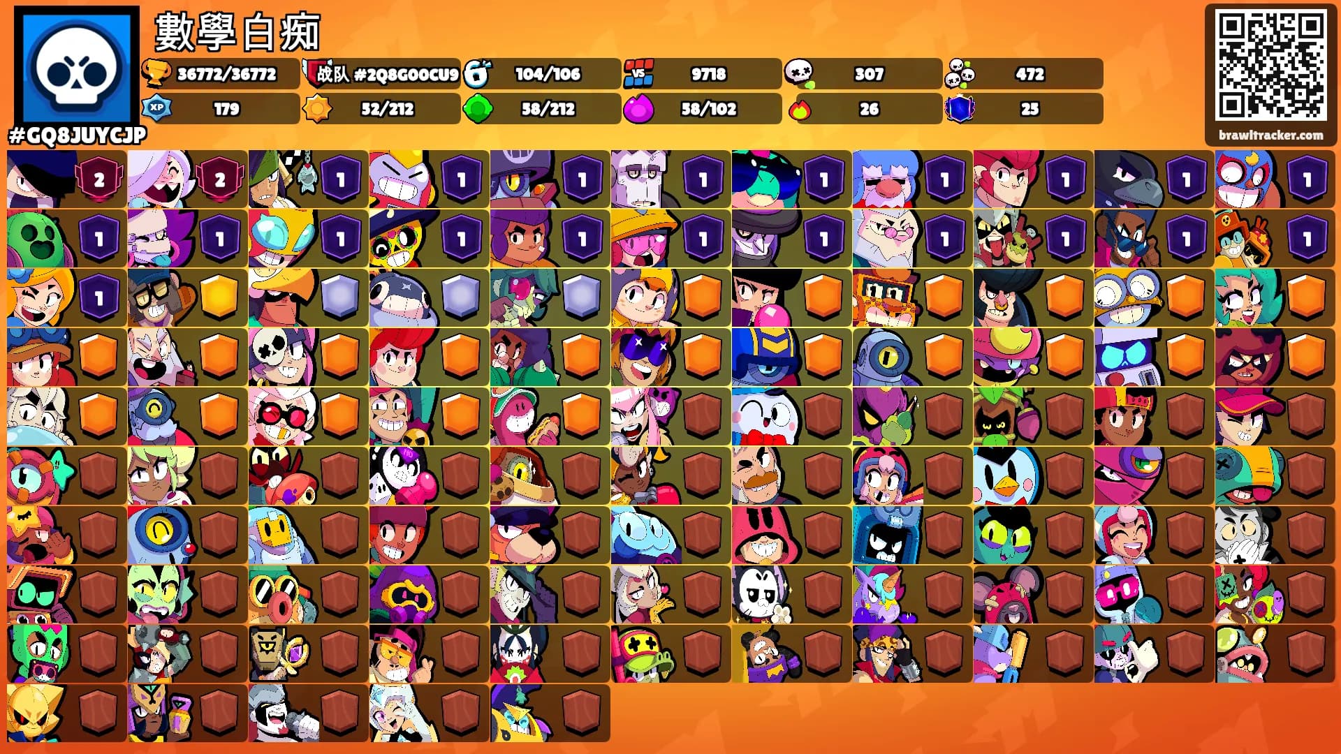數學白痴's Ranks