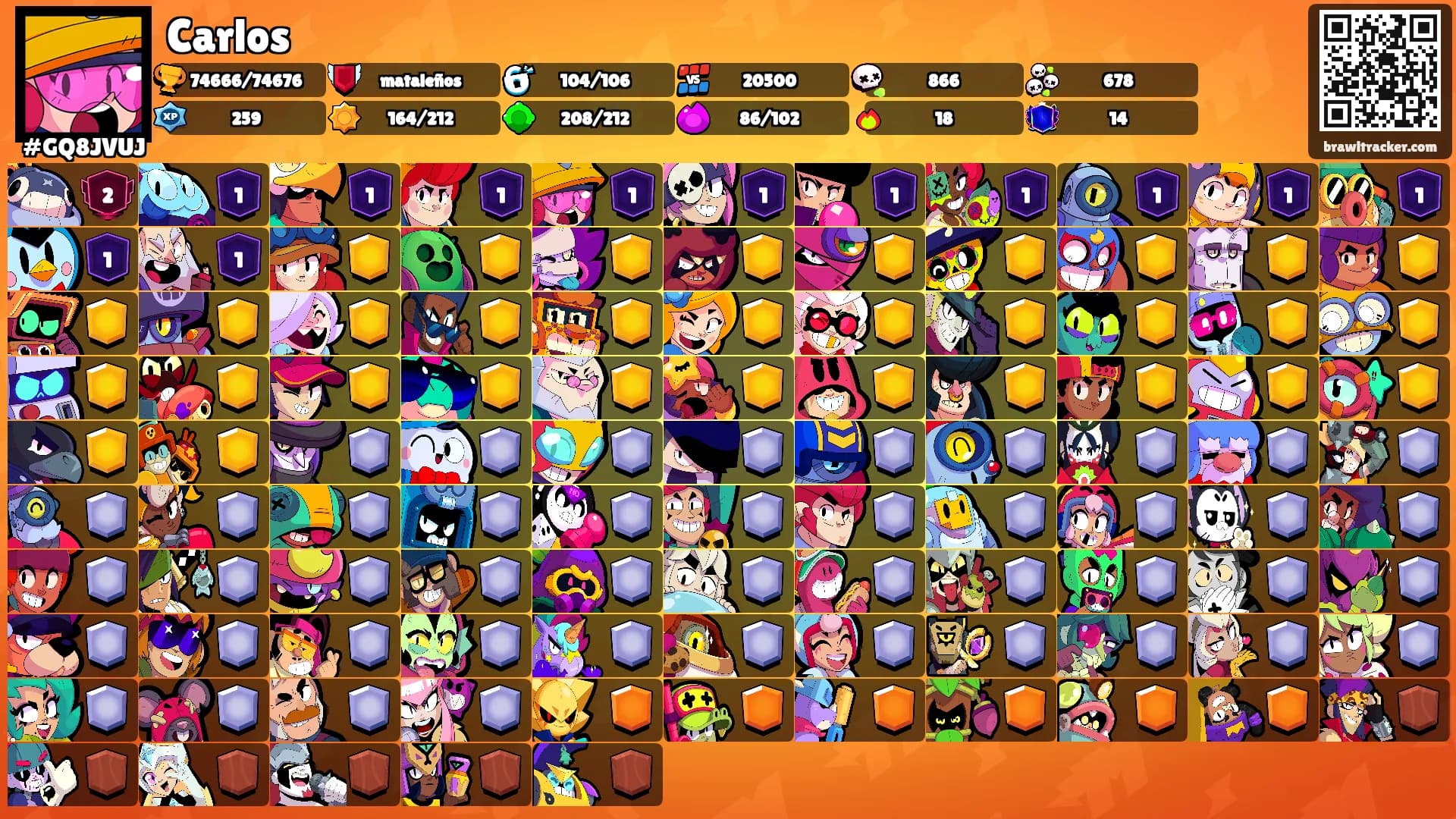 Carlos's Ranks