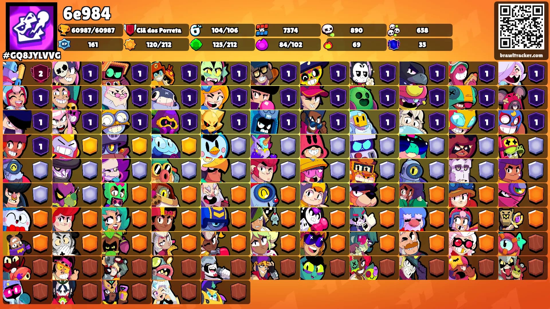 6e984's Ranks