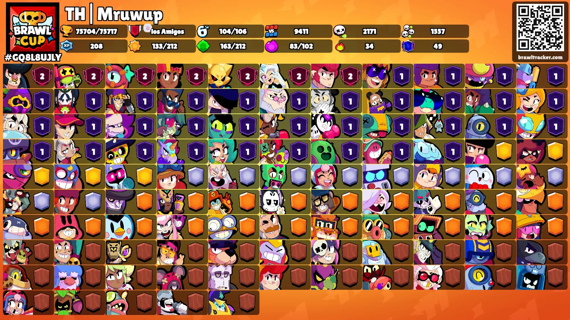 TH|Mruwup's Ranks
