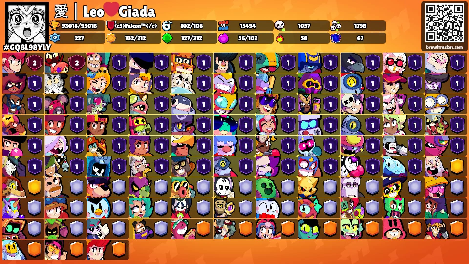 愛 | Leo❤️Giada's Ranks