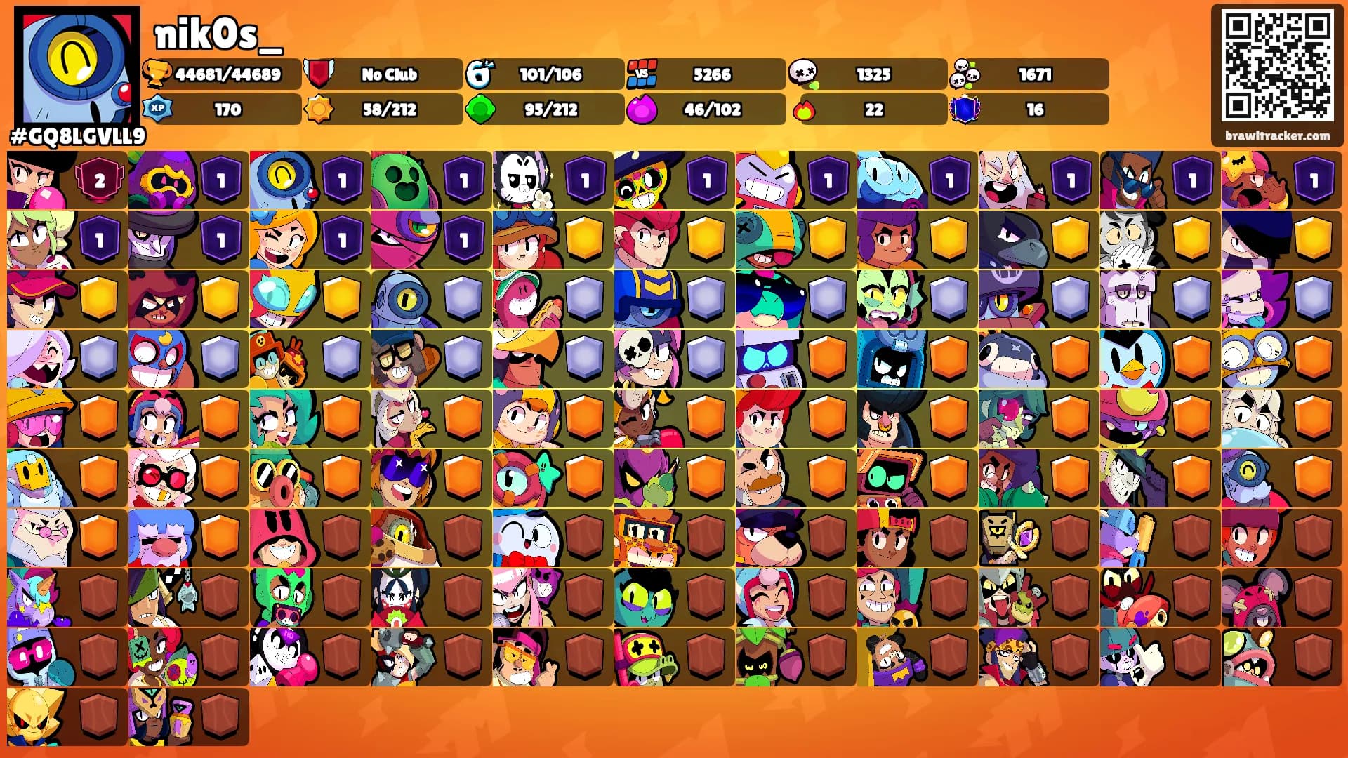 nik0s_'s Ranks